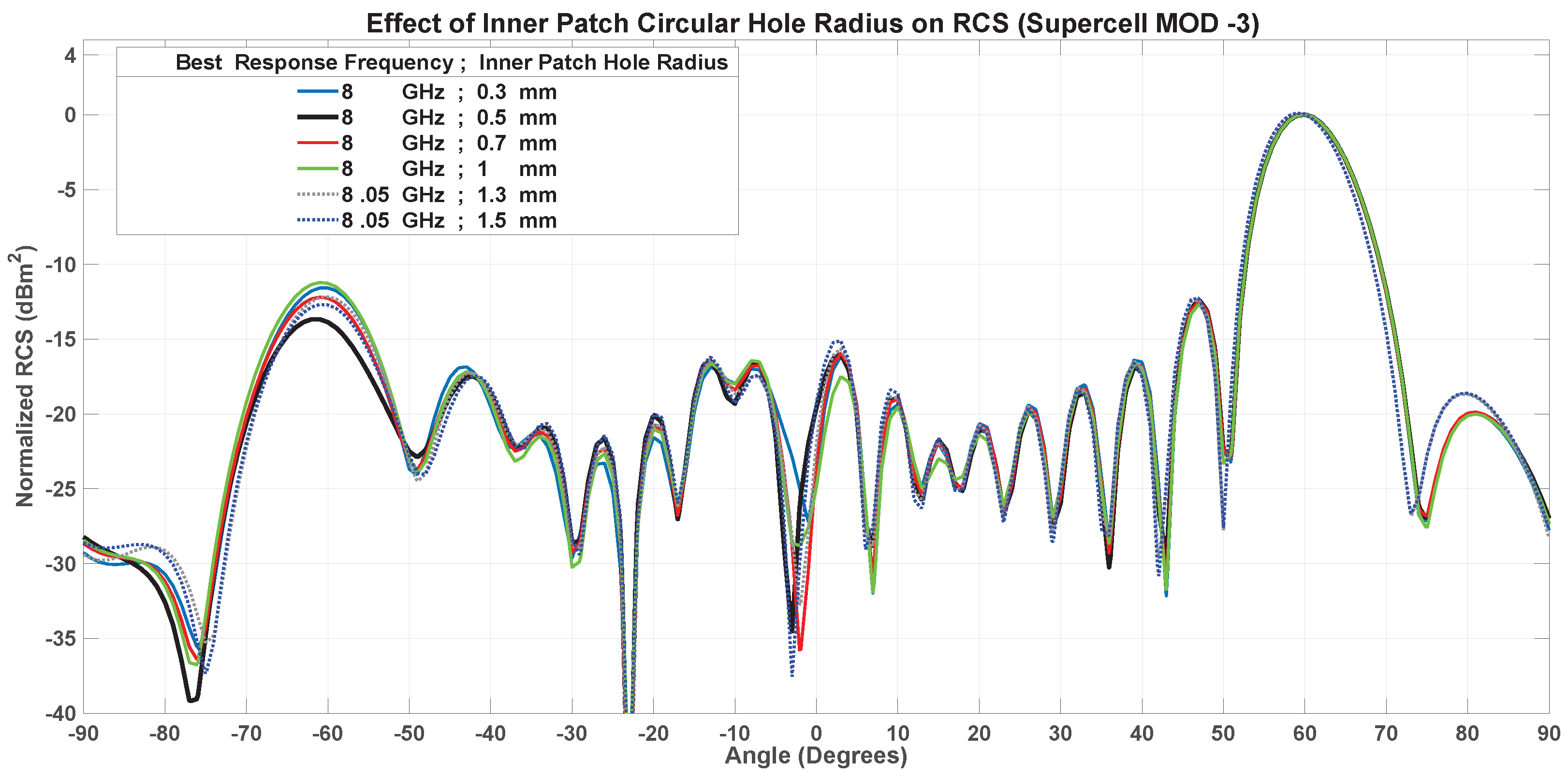 Applsci 15 11977 g011