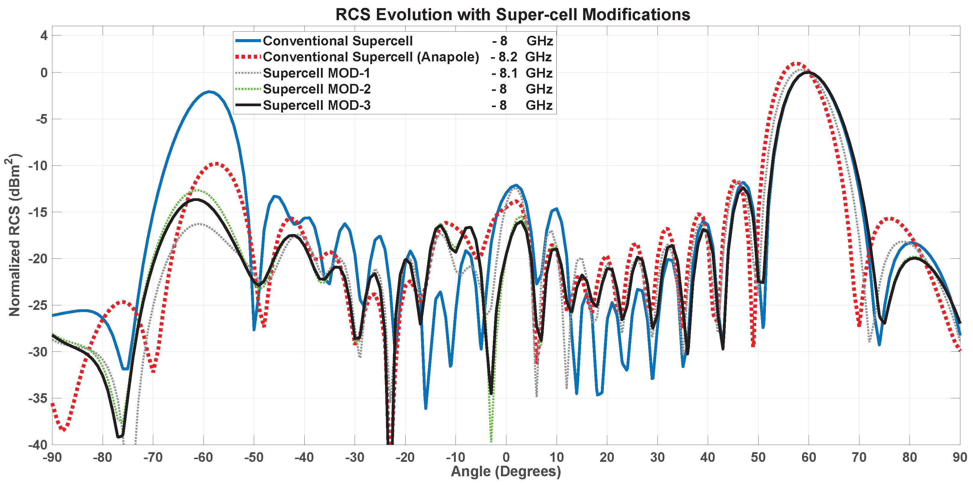 Applsci 15 11977 g012