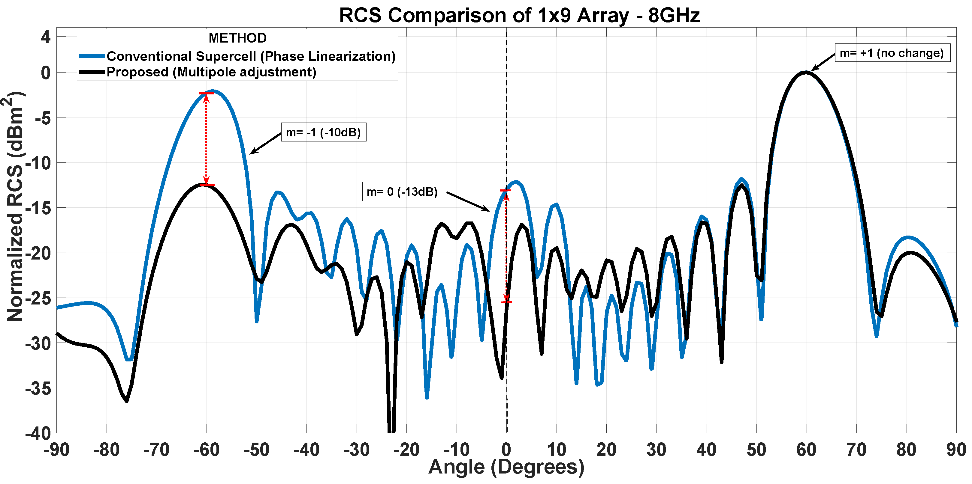 Applsci 15 11977 g013
