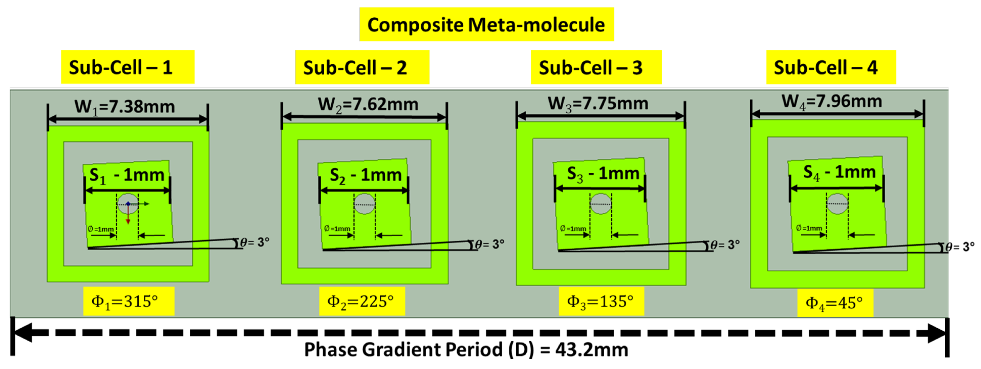 Applsci 15 11977 g014