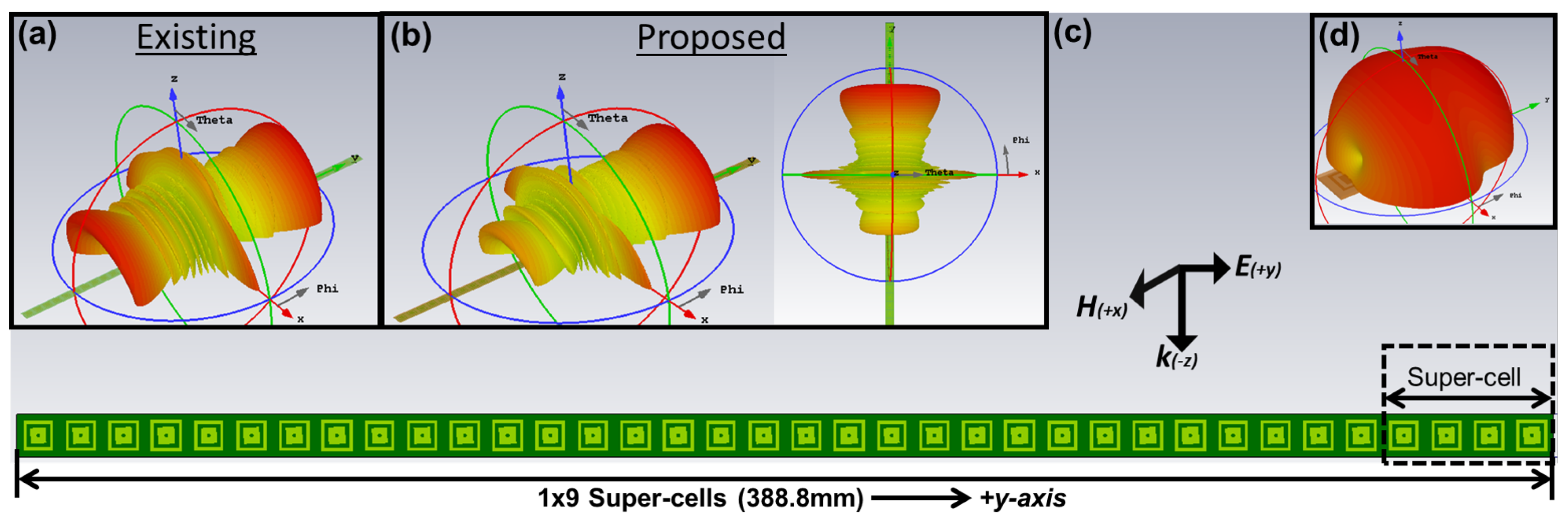 Applsci 15 11977 g015