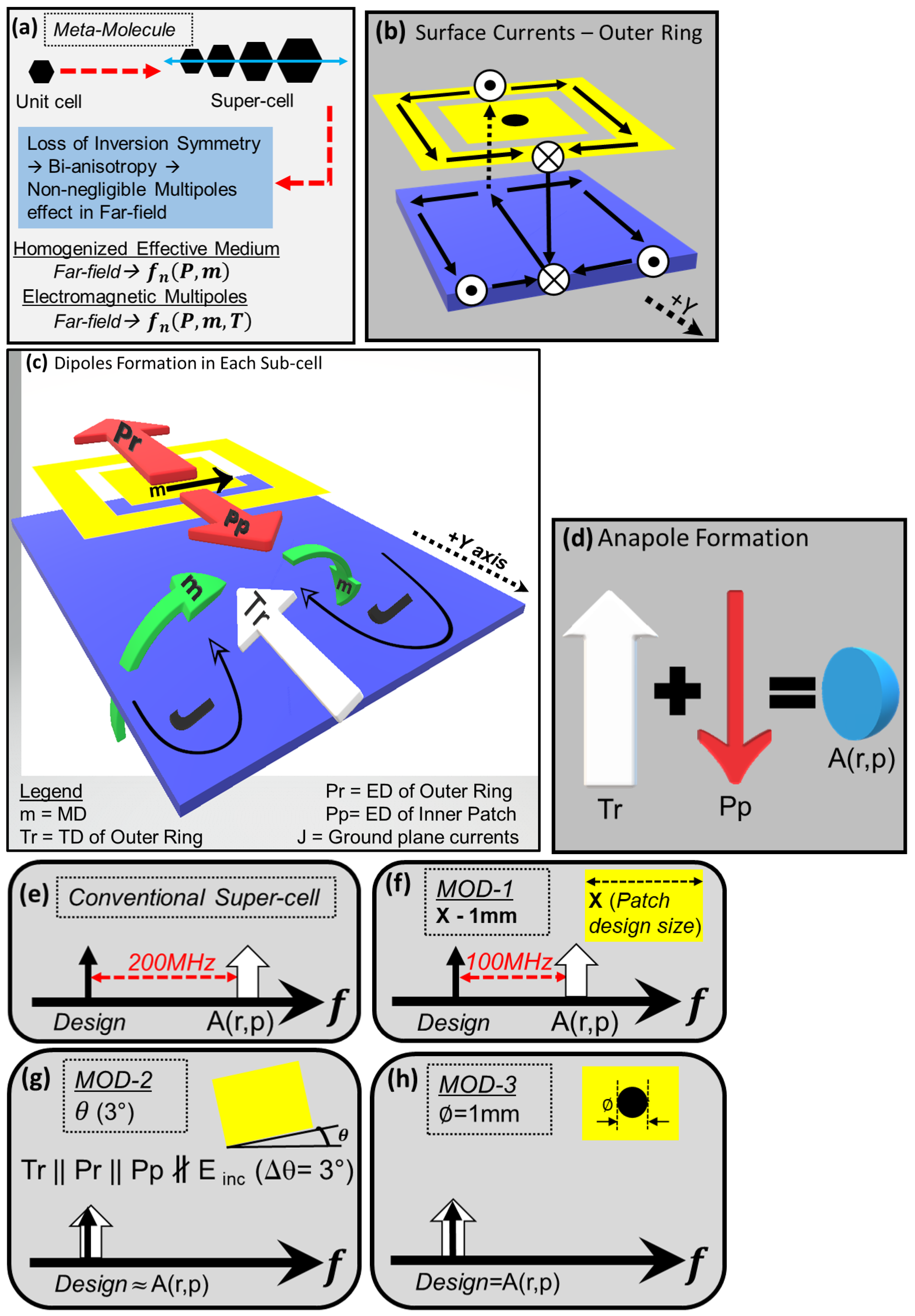 Applsci 15 11977 g016