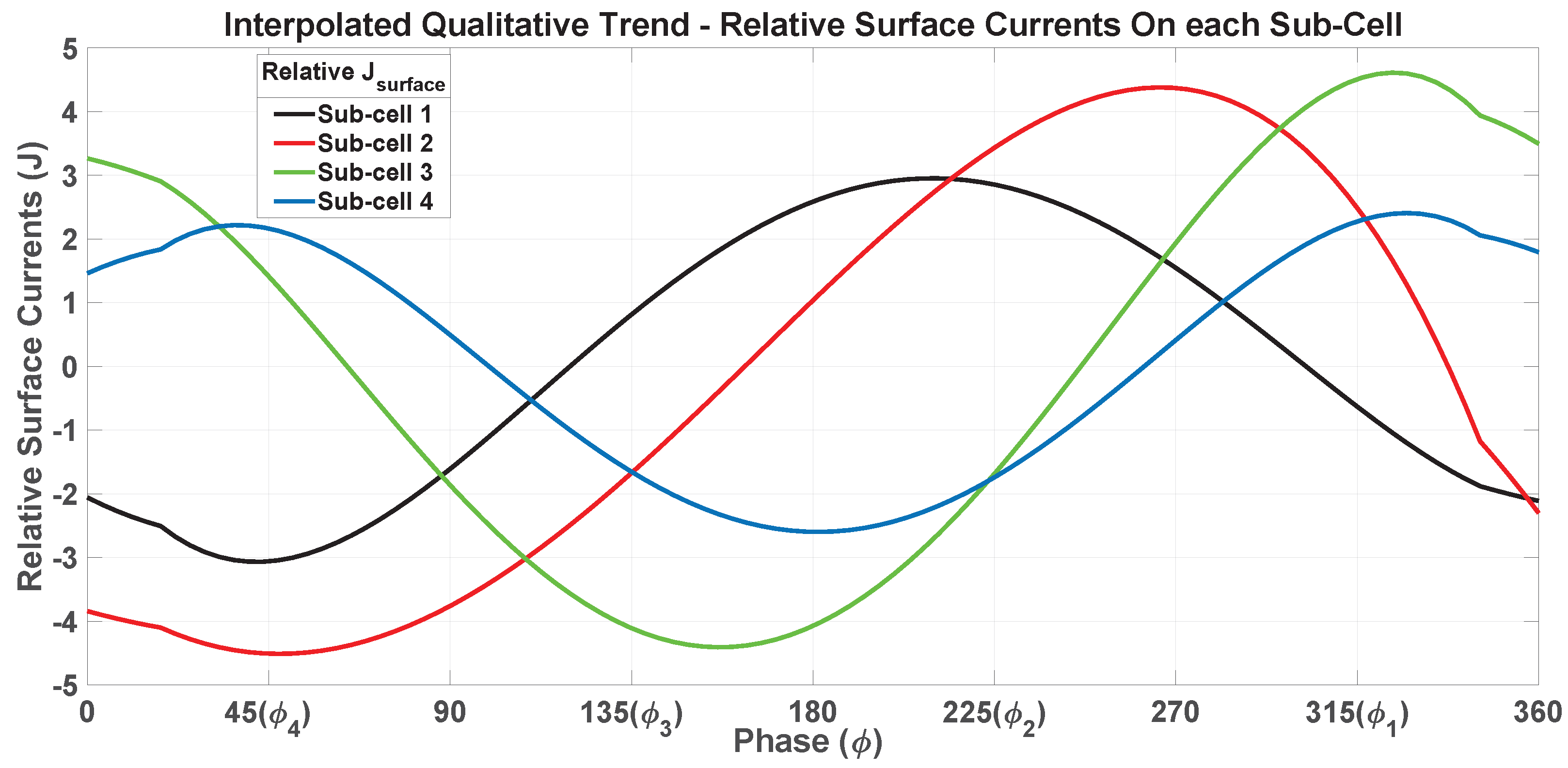 Applsci 15 11977 g018