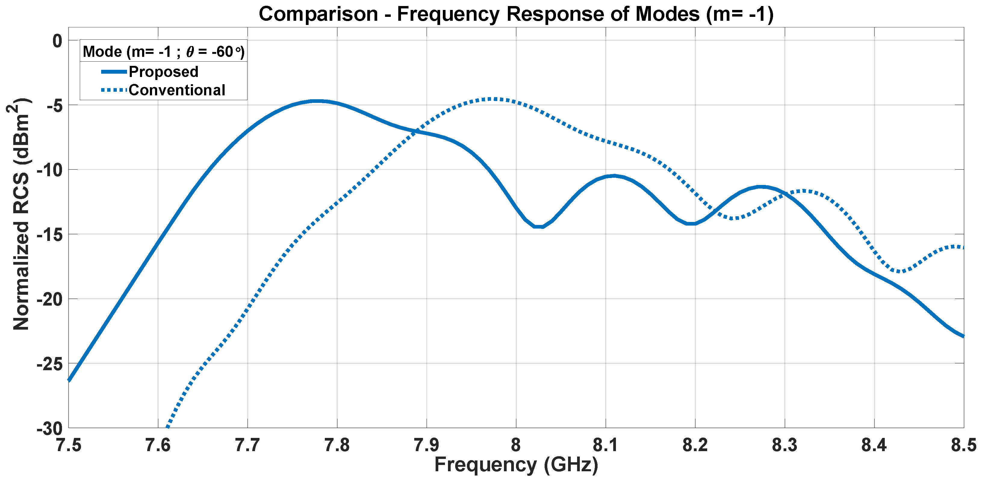 Applsci 15 11977 g021