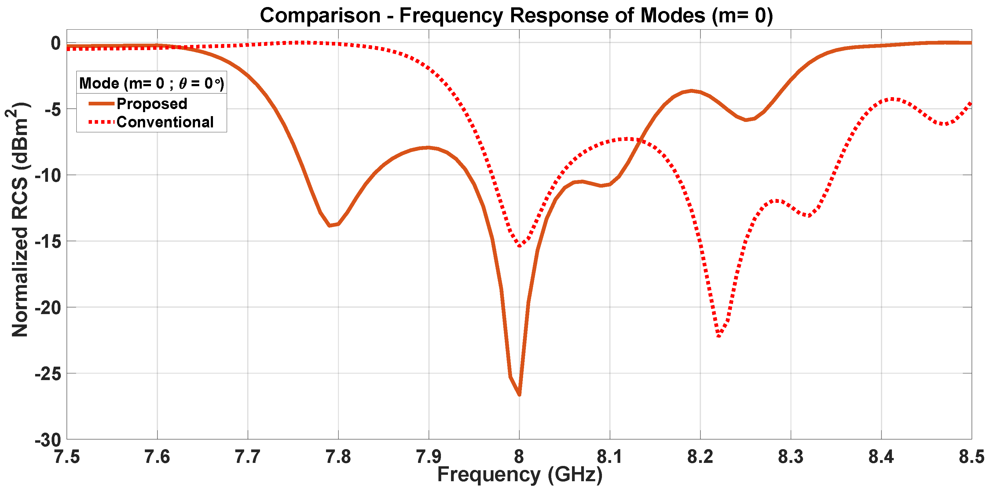Applsci 15 11977 g022