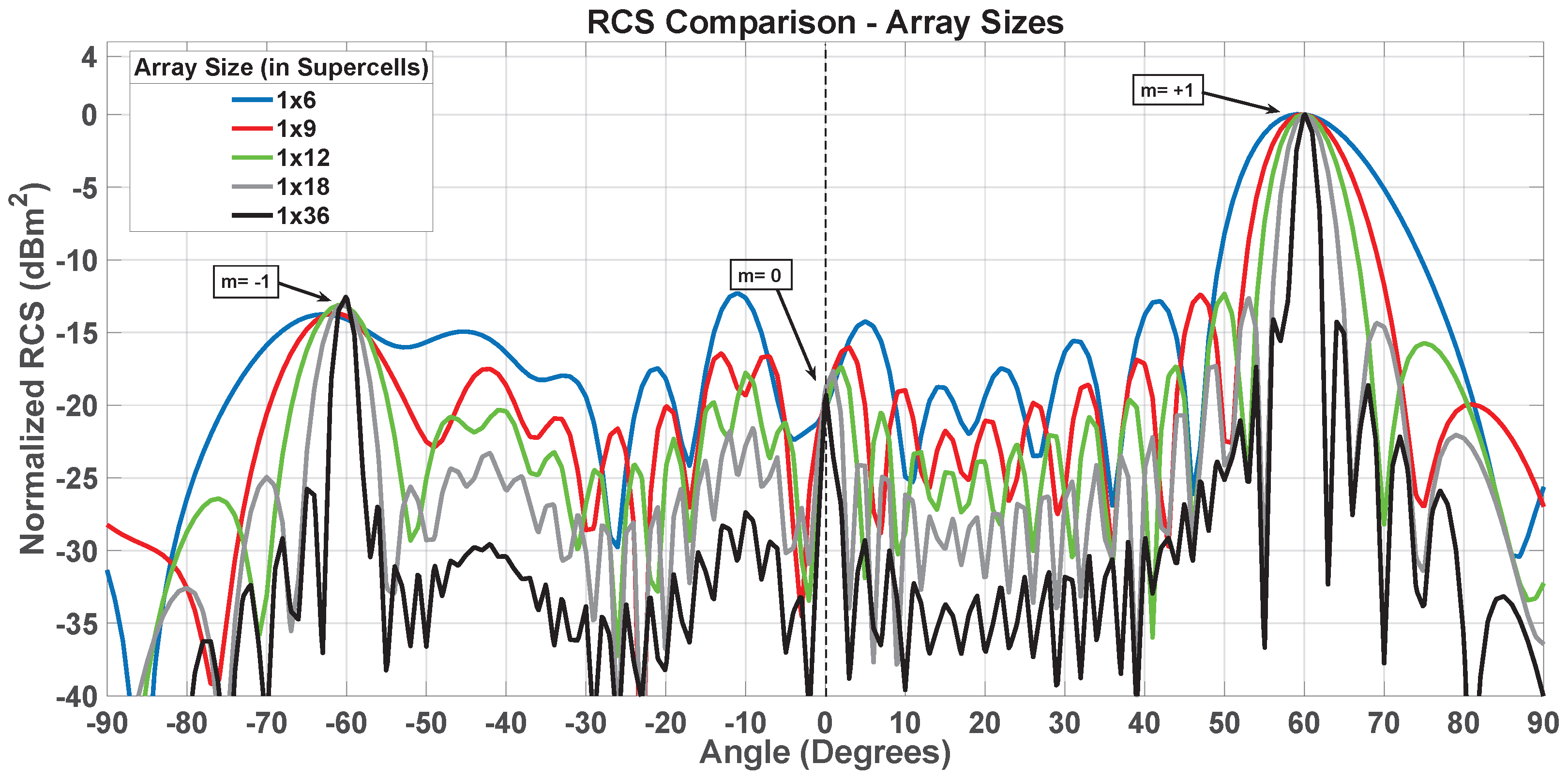 Applsci 15 11977 g024