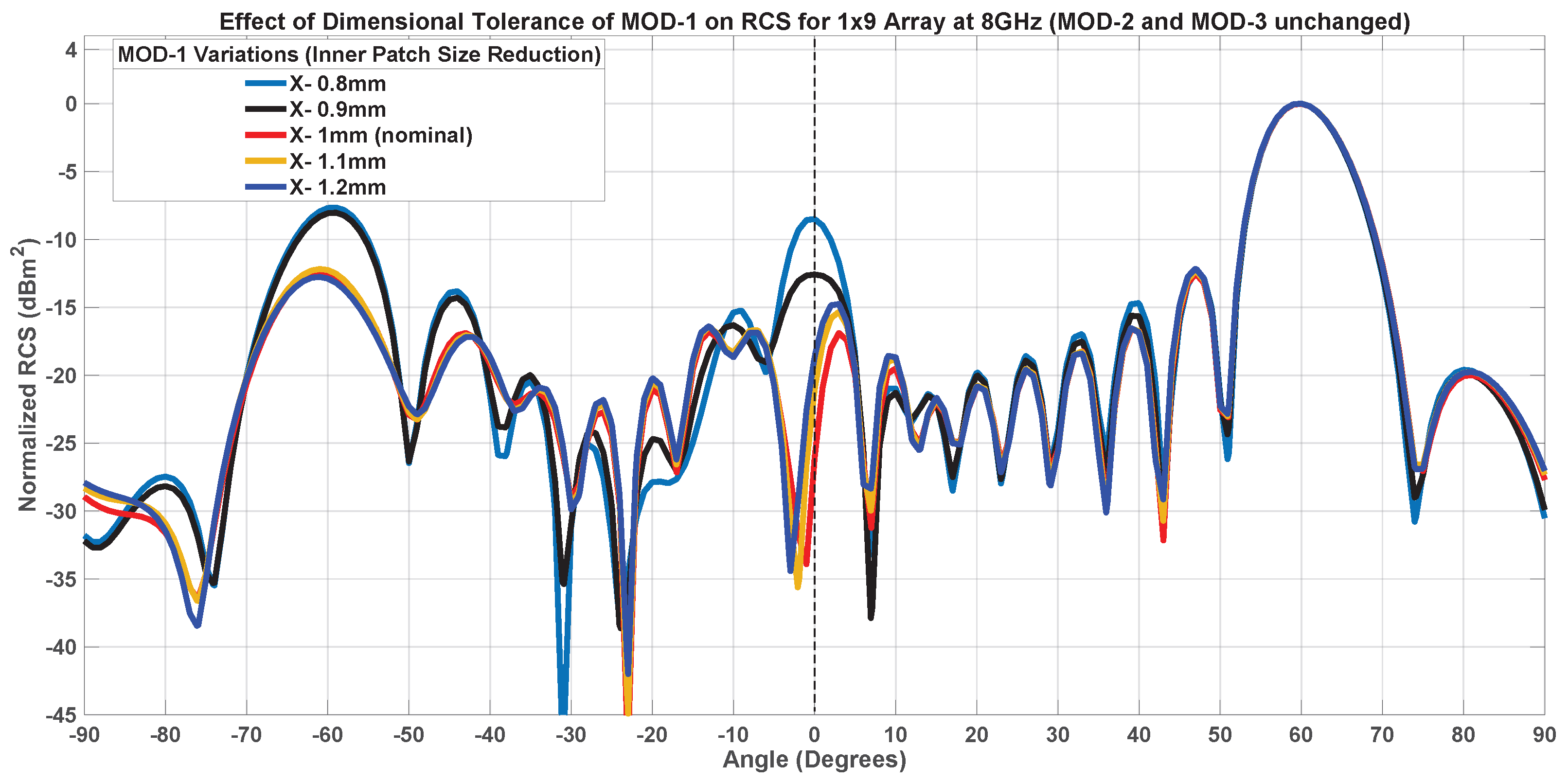 Applsci 15 11977 g025
