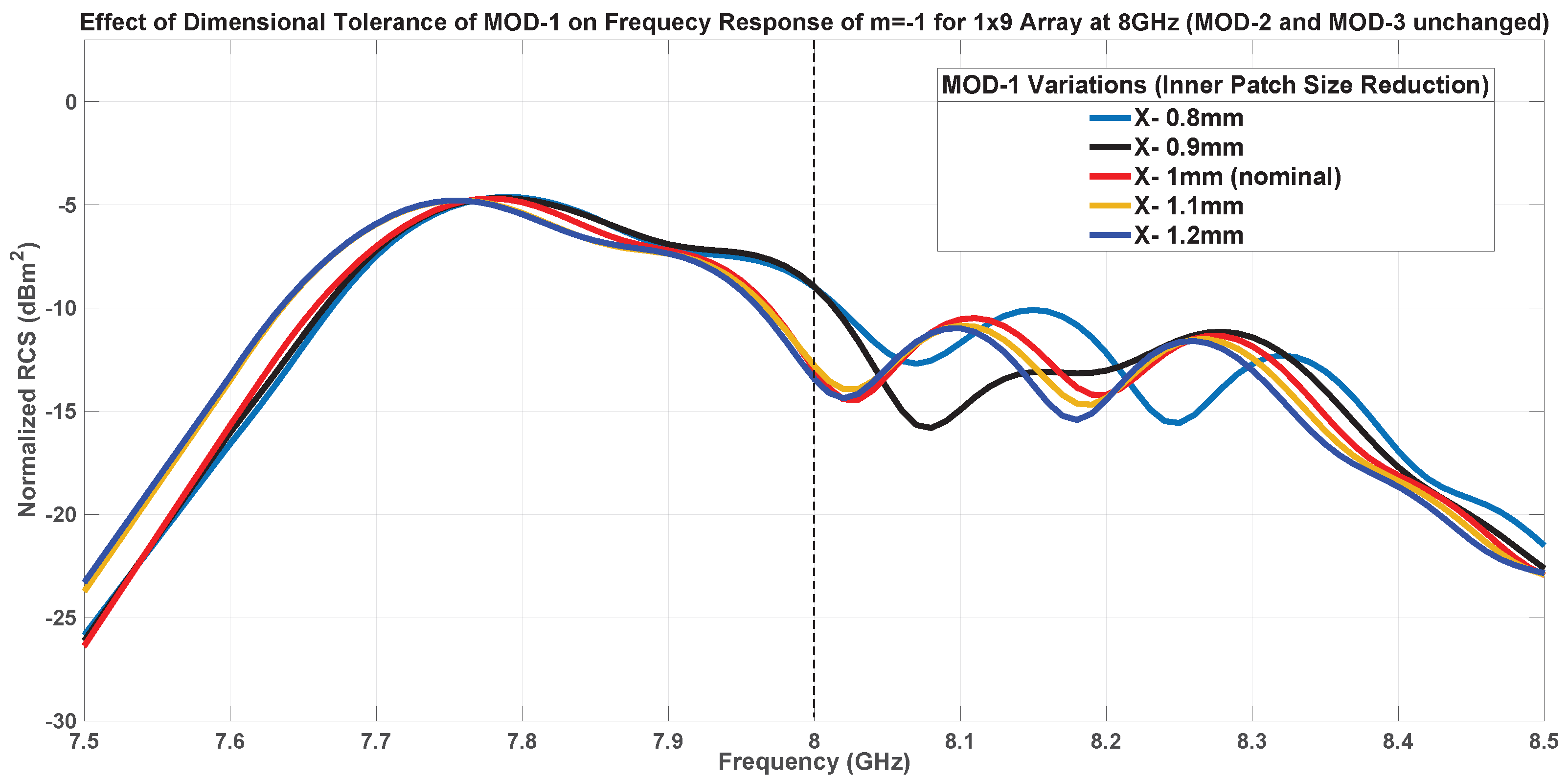 Applsci 15 11977 g026