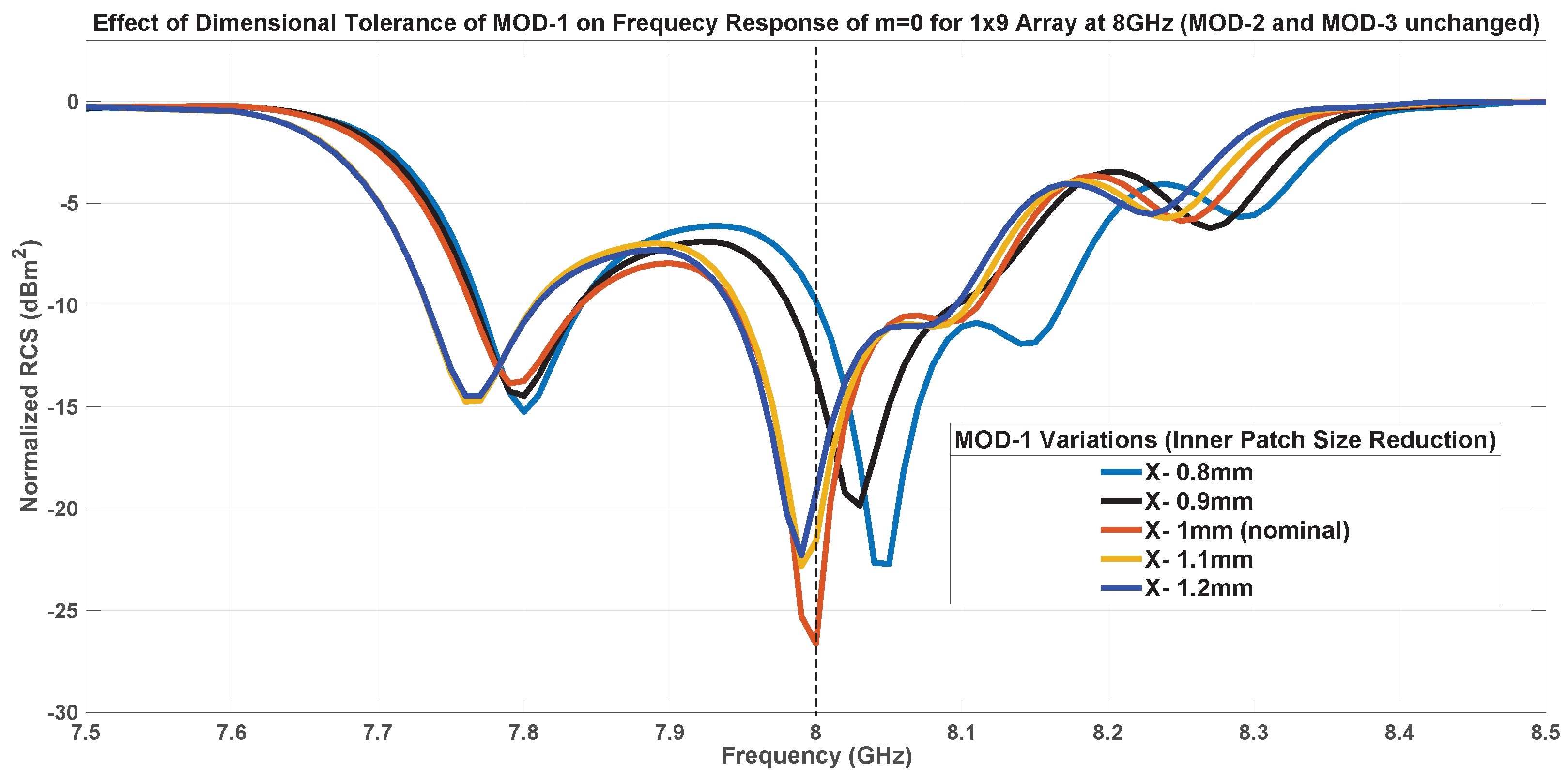 Applsci 15 11977 g027
