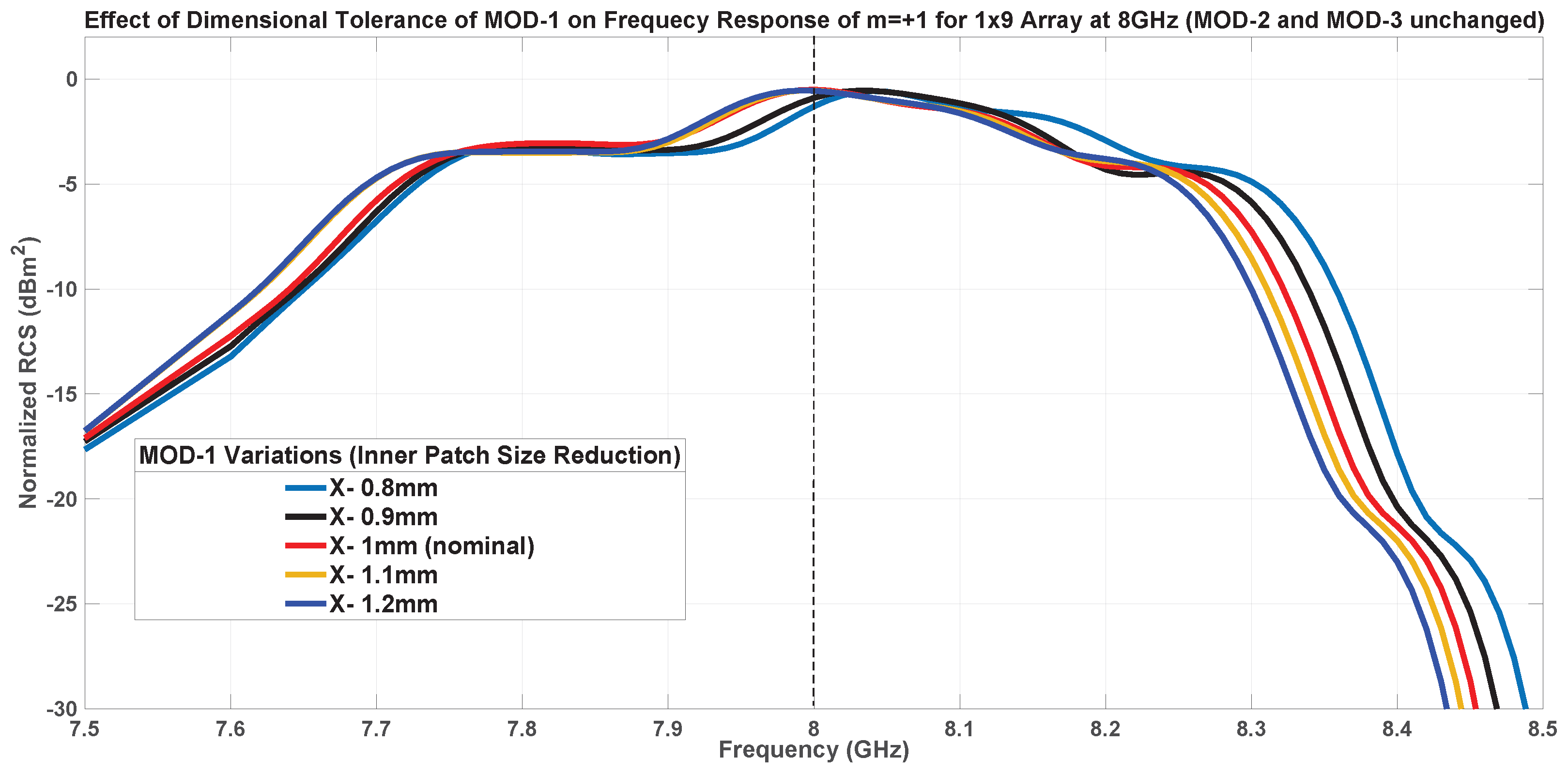 Applsci 15 11977 g028