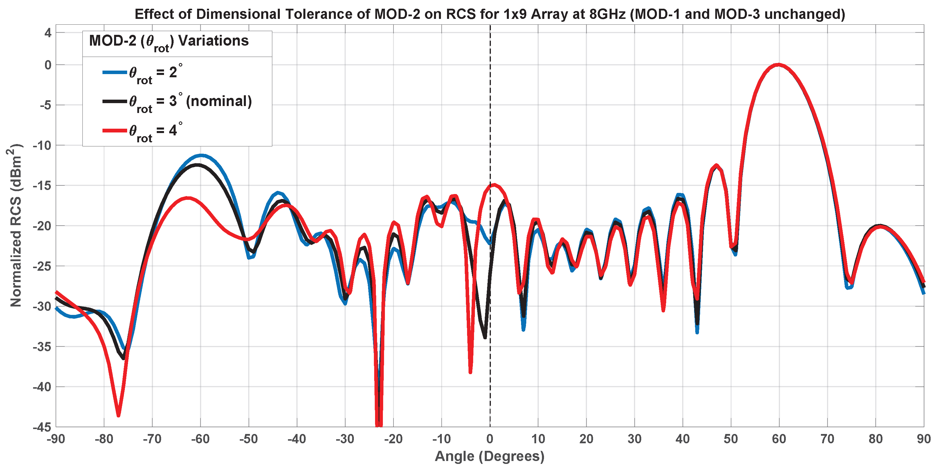 Applsci 15 11977 g029