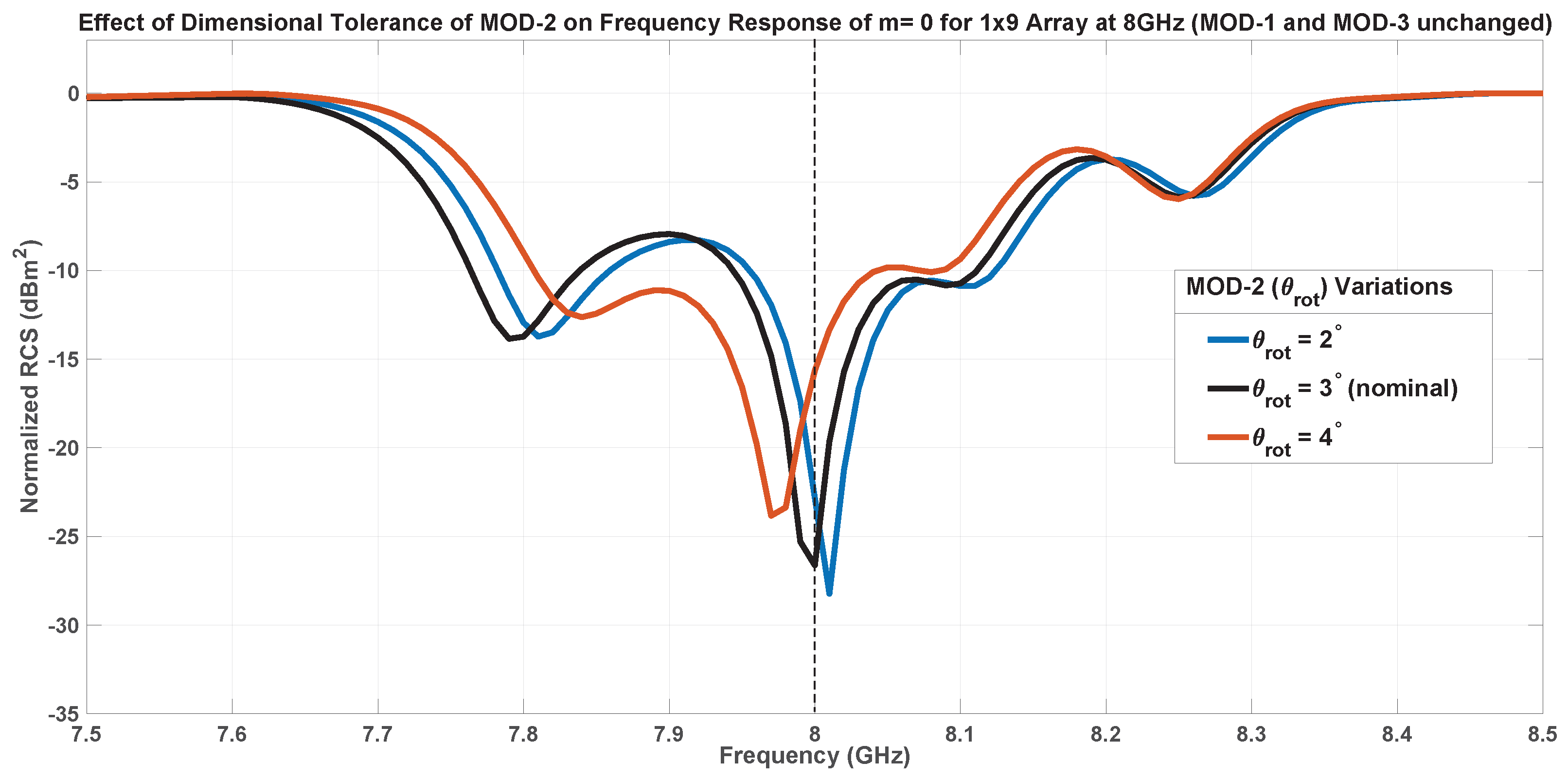 Applsci 15 11977 g031