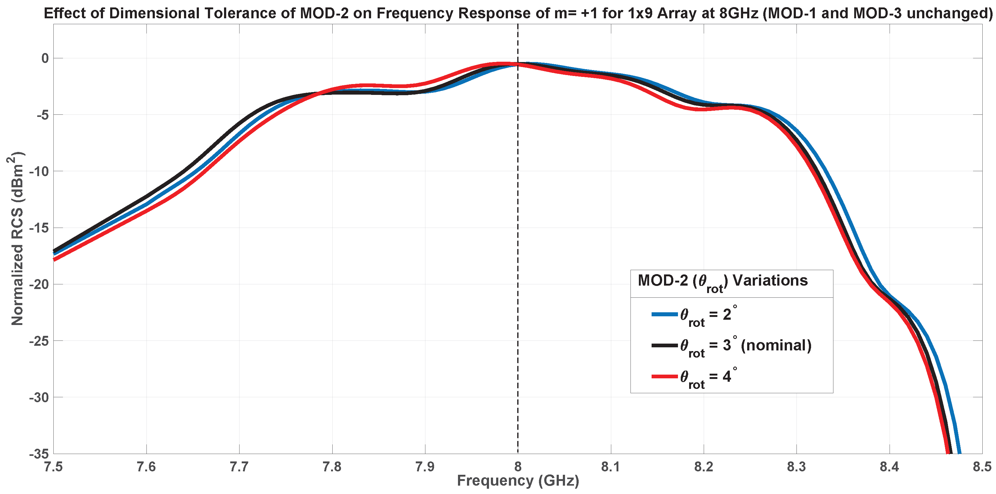 Applsci 15 11977 g032