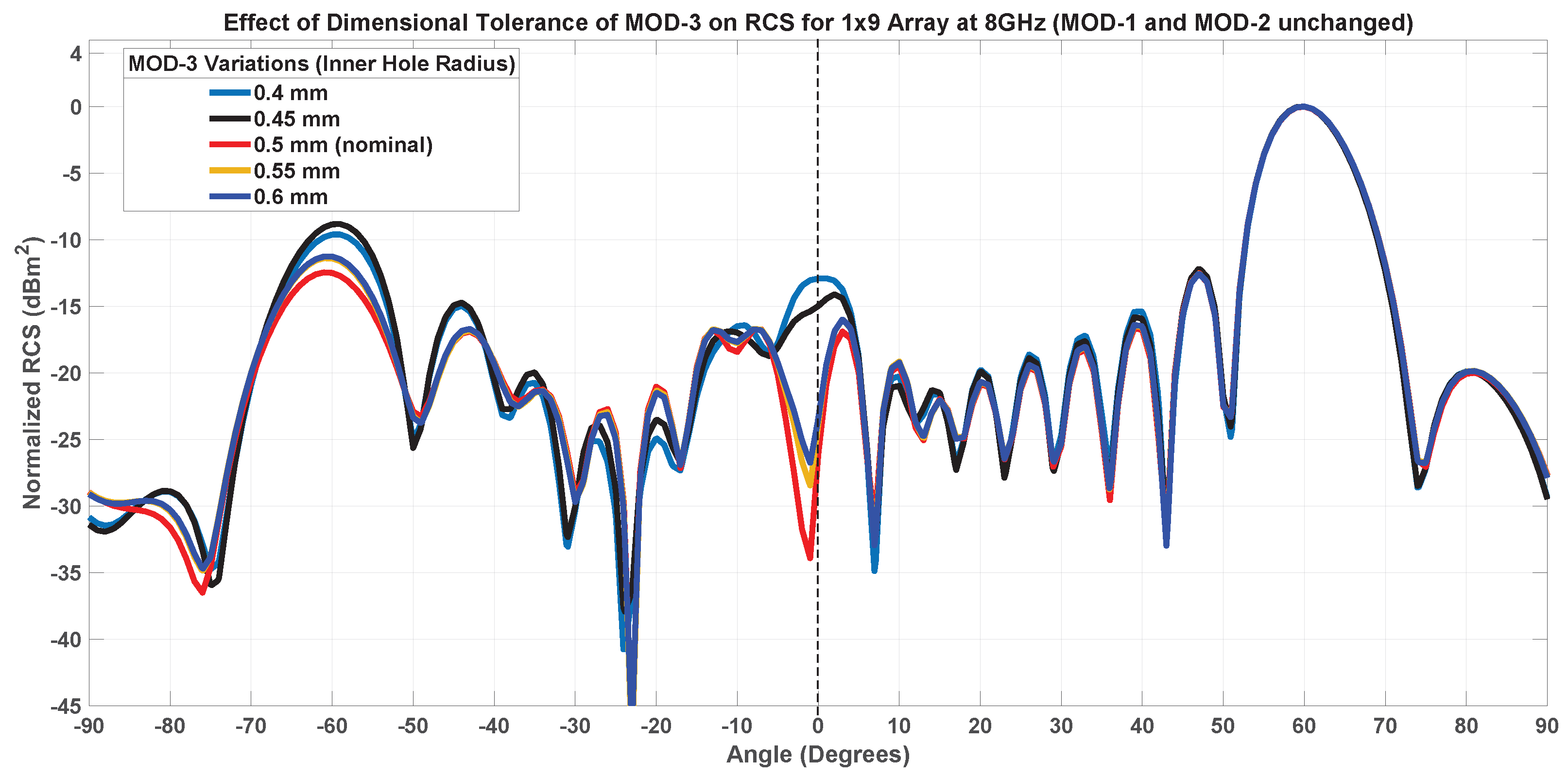Applsci 15 11977 g033