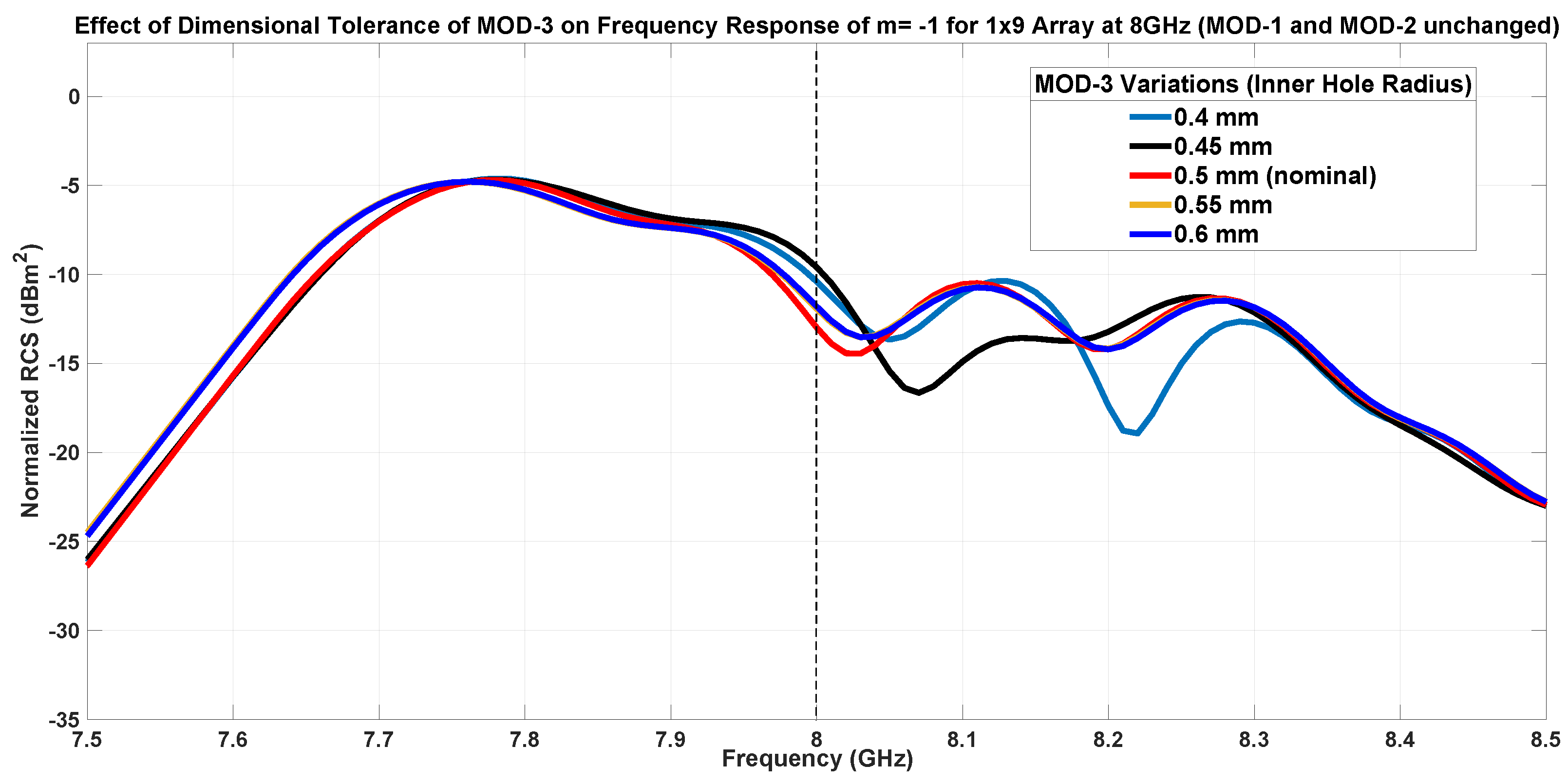 Applsci 15 11977 g034