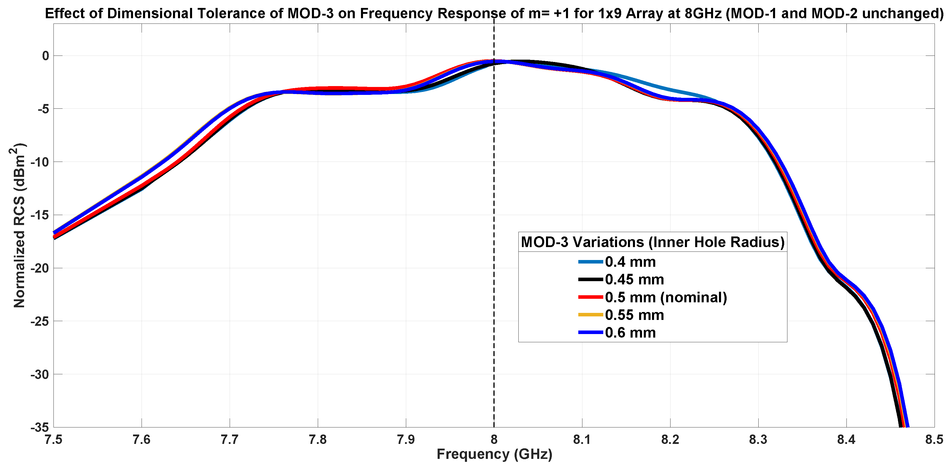 Applsci 15 11977 g036