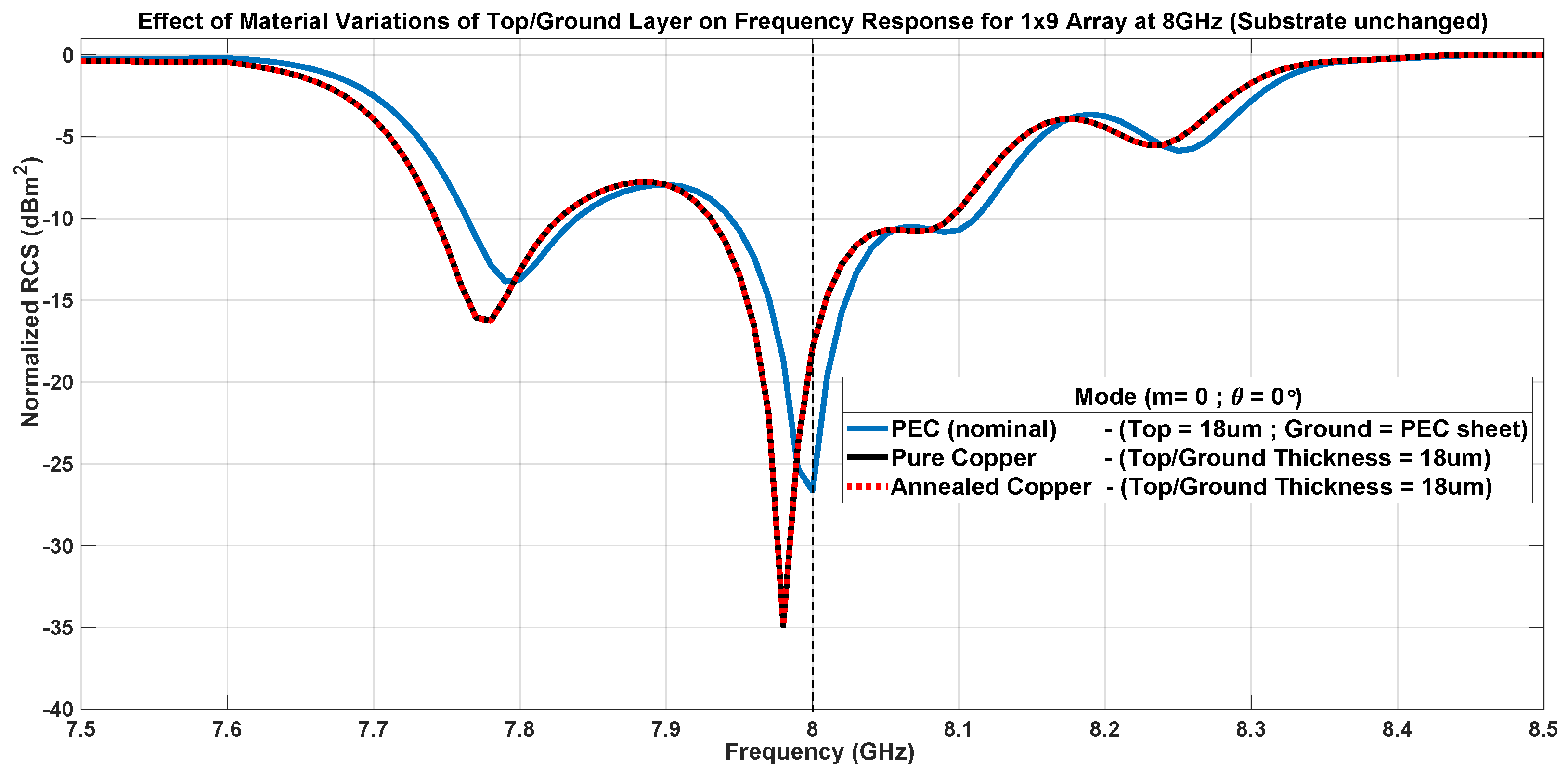 Applsci 15 11977 g039