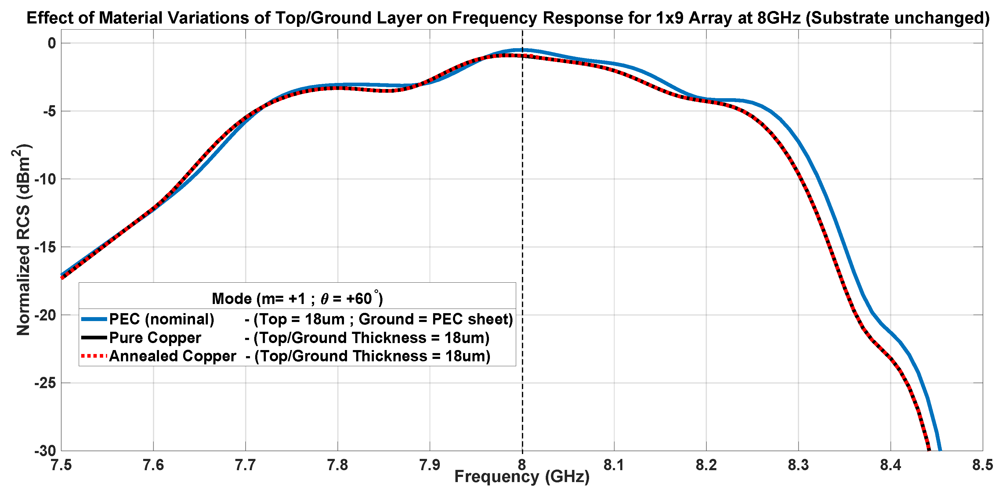 Applsci 15 11977 g040