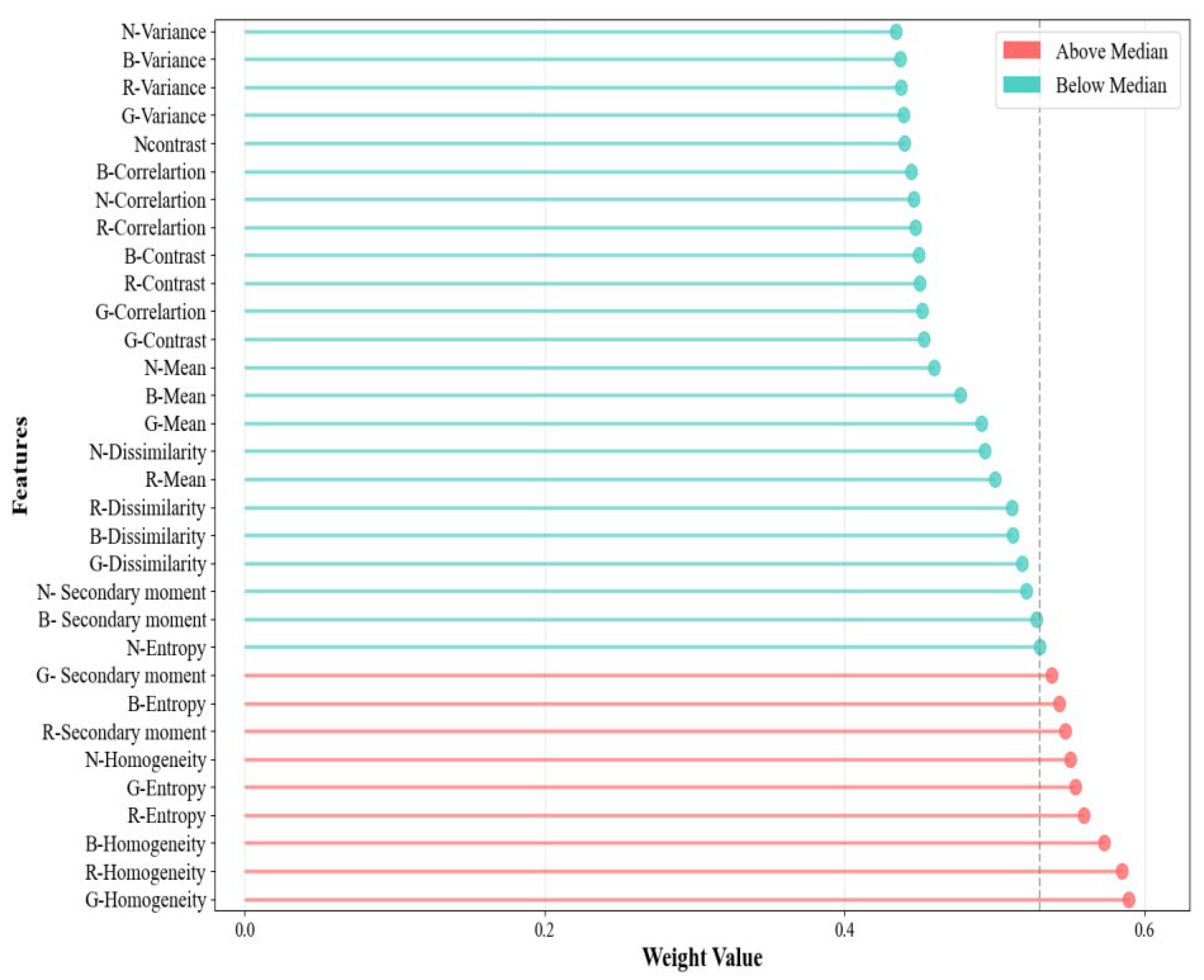 Applsci 15 11978 g003