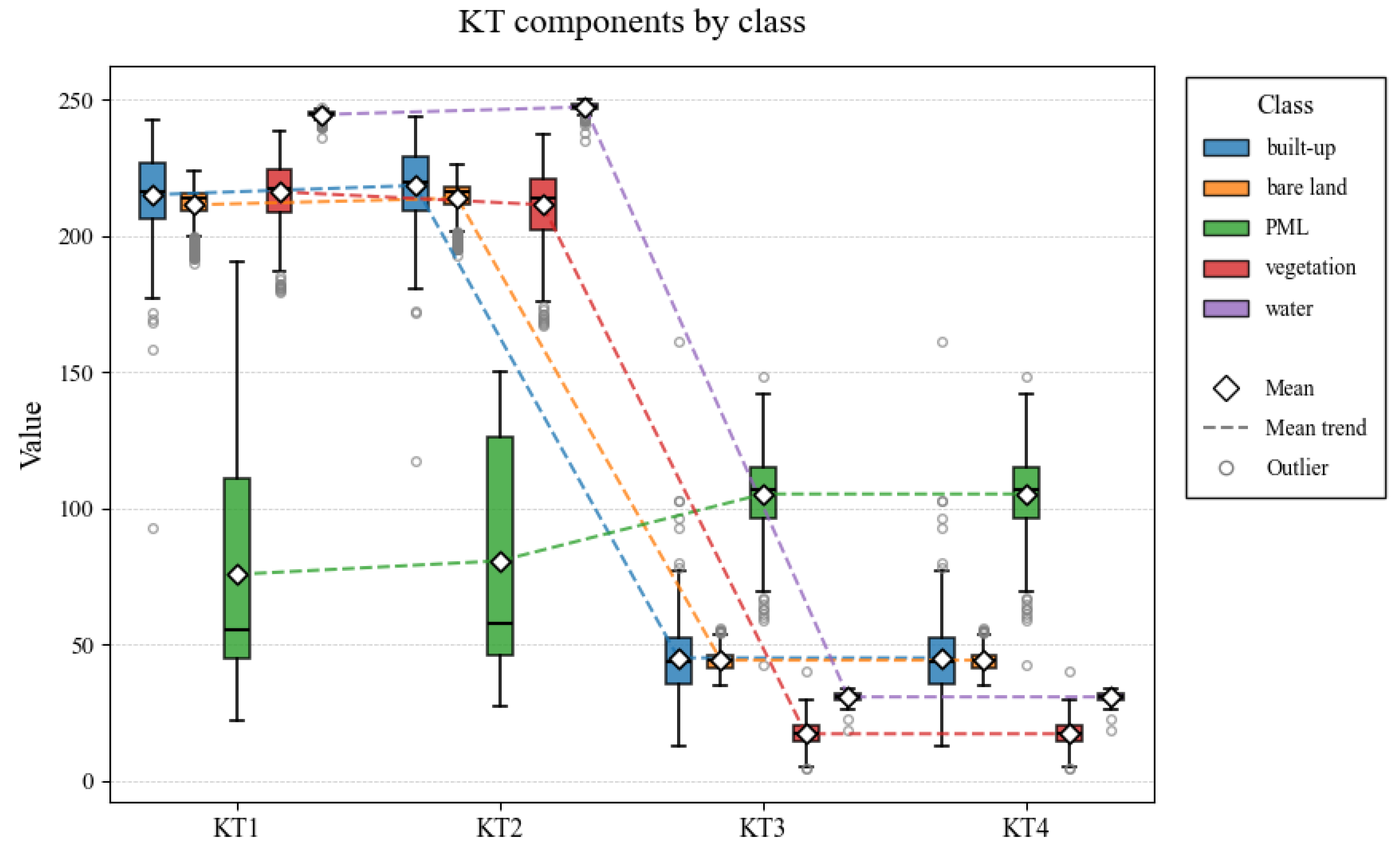 Applsci 15 11978 g005