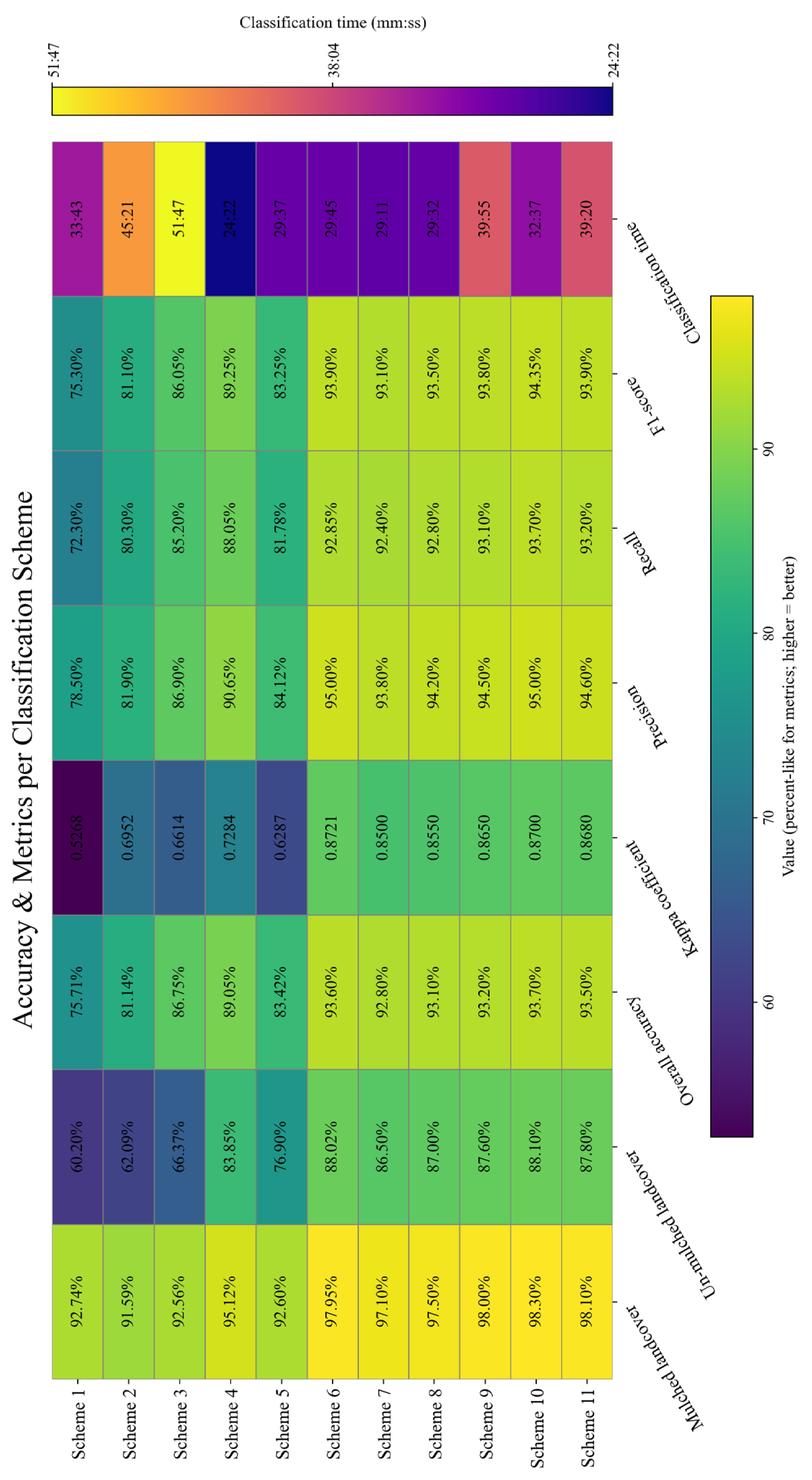 Applsci 15 11978 g008