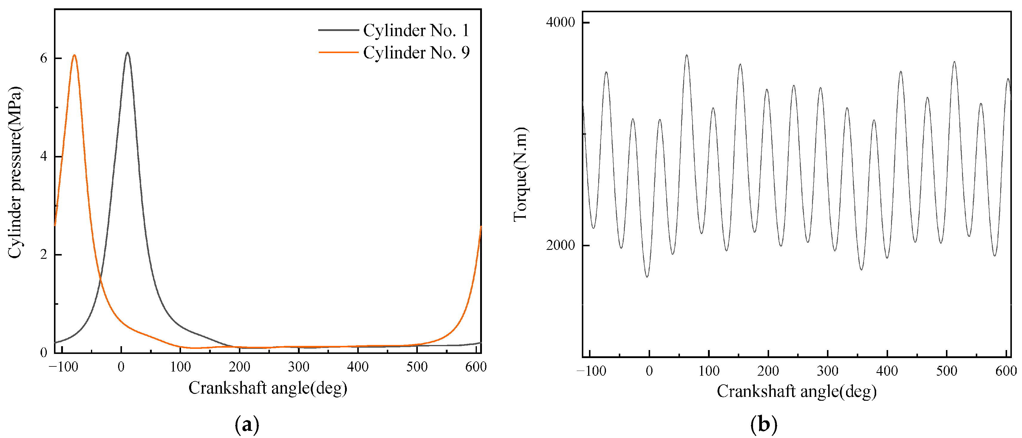 Applsci 15 11979 g002