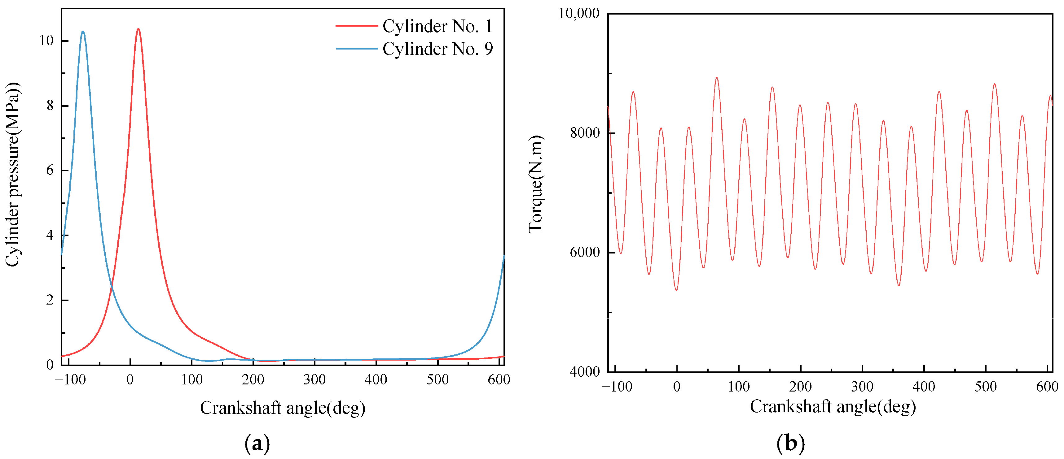 Applsci 15 11979 g003