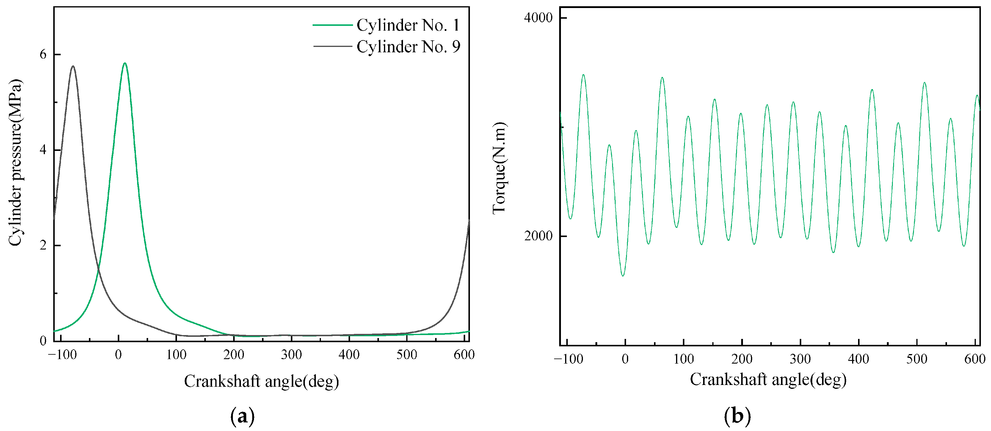 Applsci 15 11979 g005