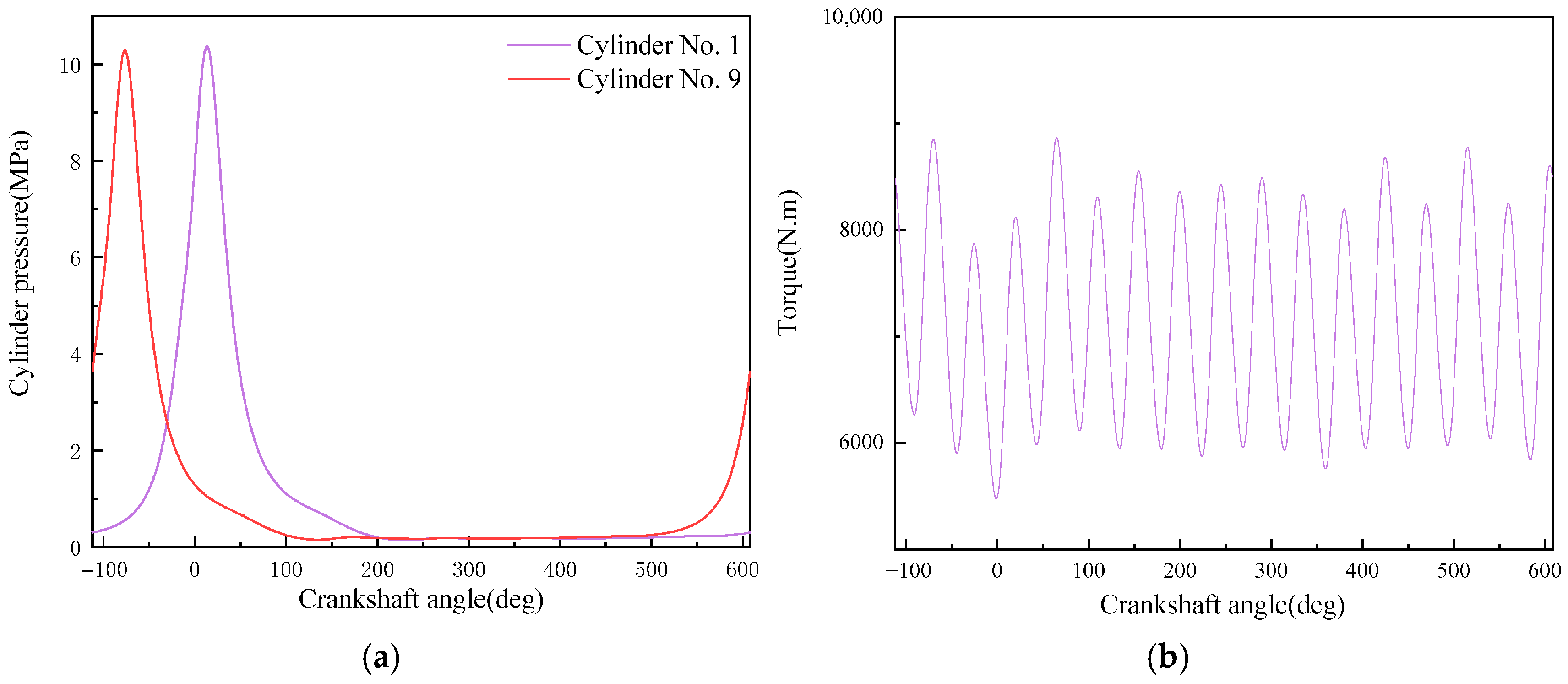 Applsci 15 11979 g006