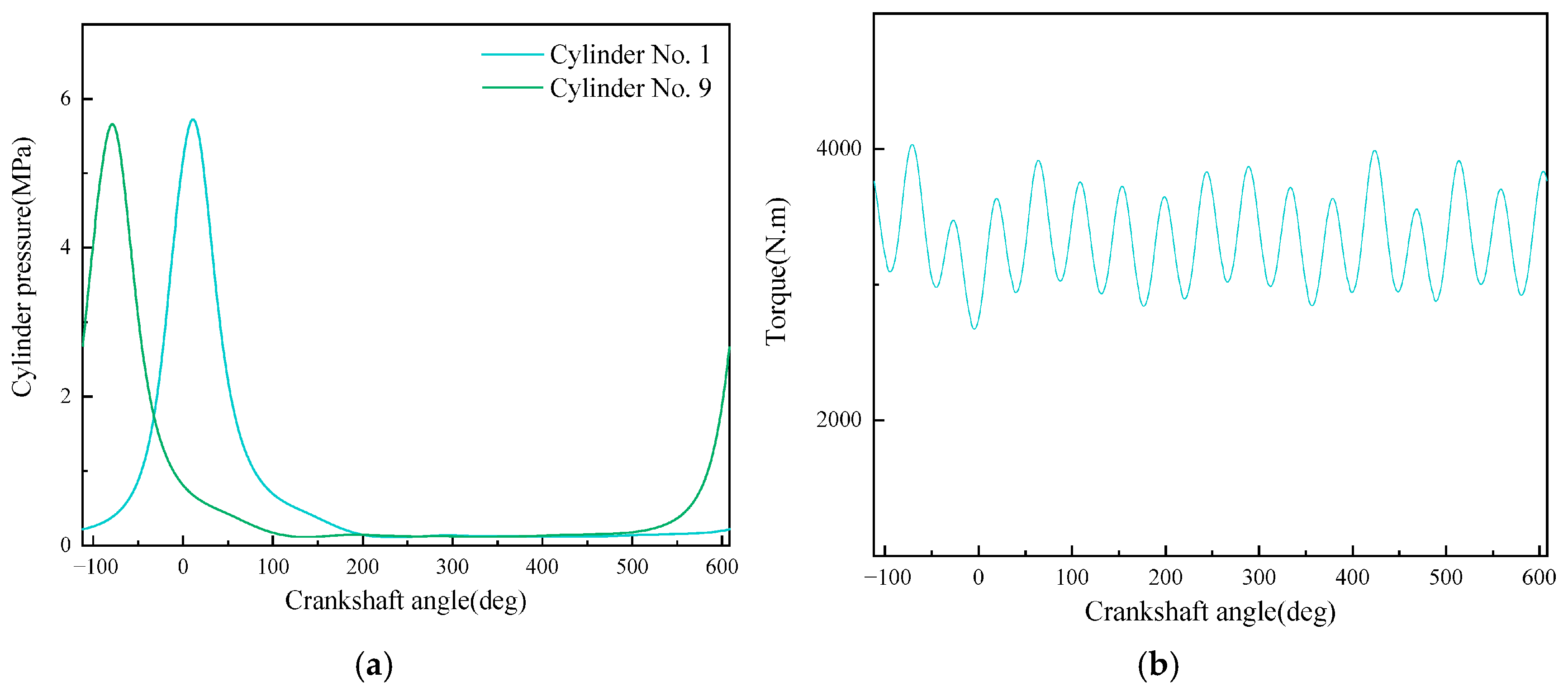 Applsci 15 11979 g008