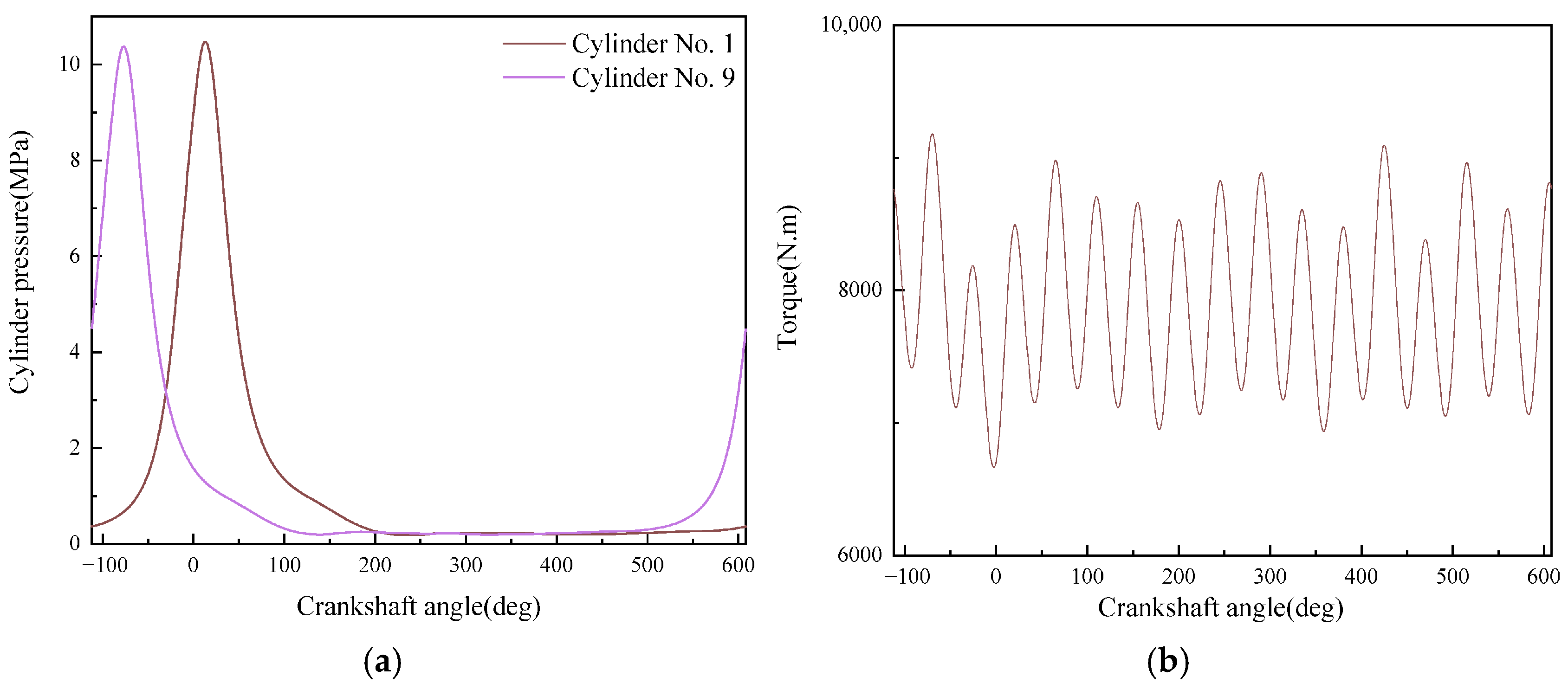 Applsci 15 11979 g009
