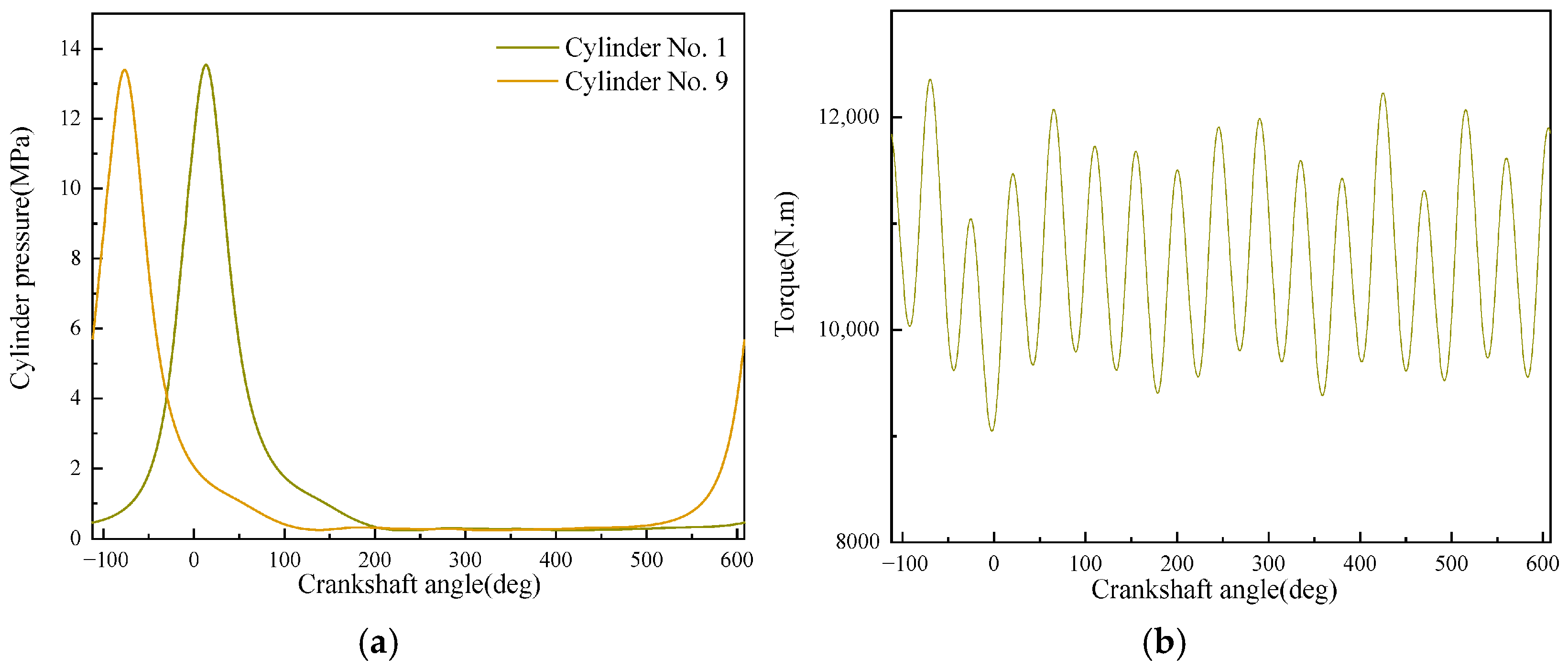 Applsci 15 11979 g010