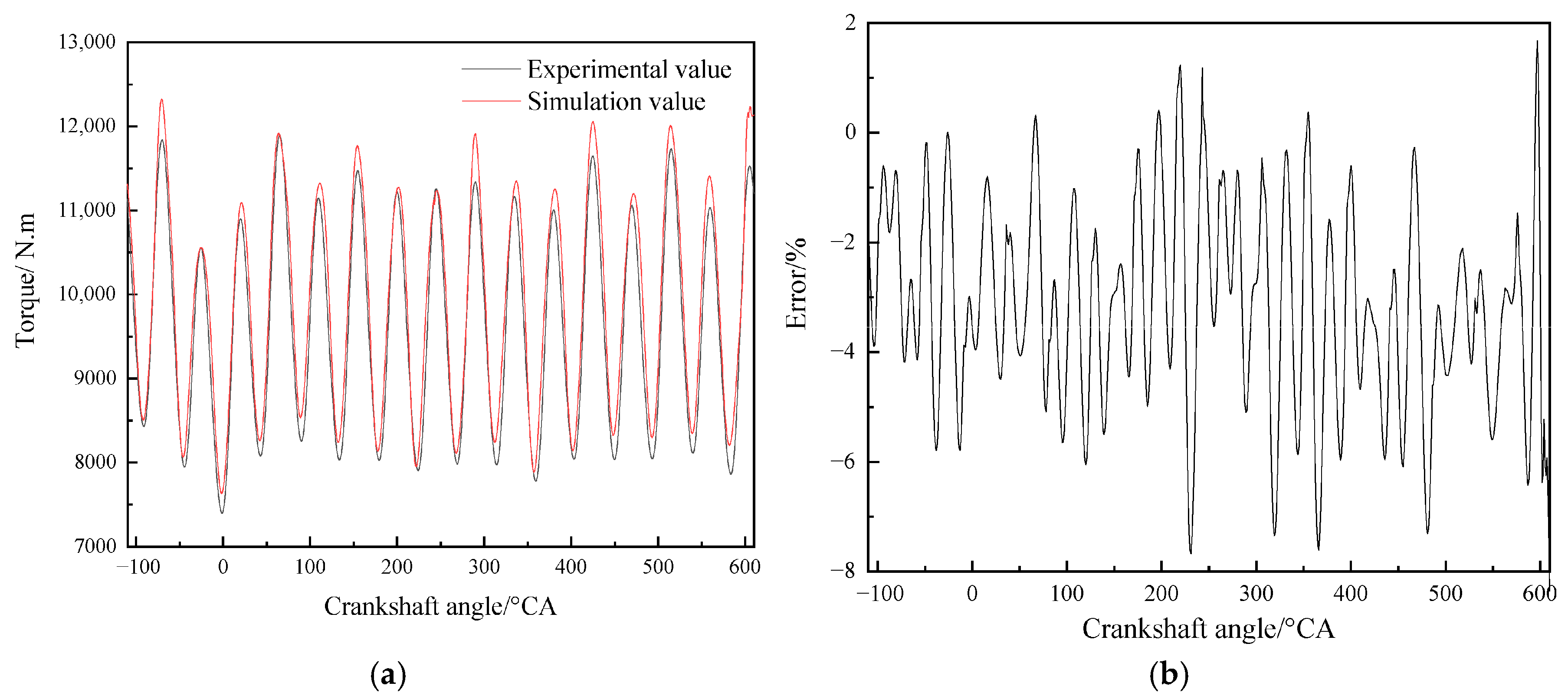 Applsci 15 11979 g012