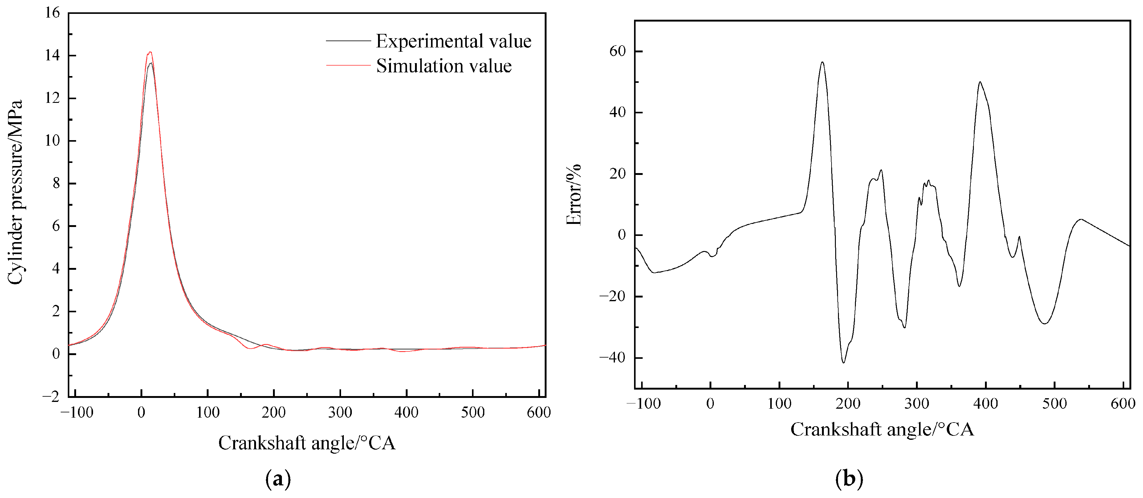Applsci 15 11979 g013