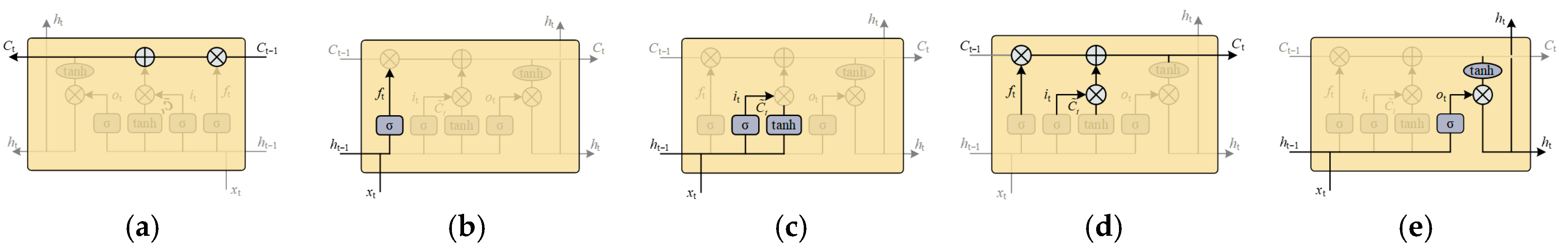Applsci 15 11979 g015