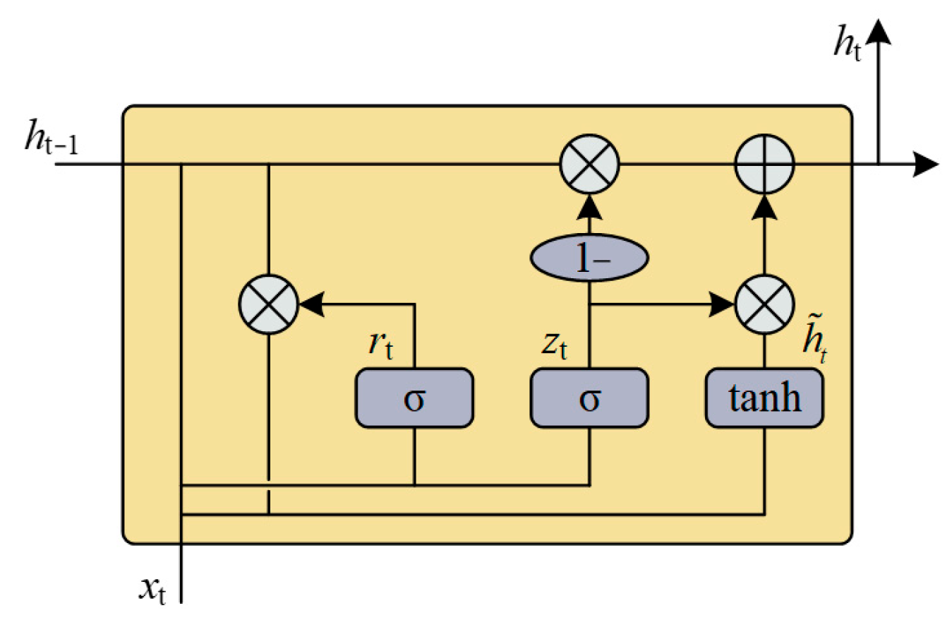 Applsci 15 11979 g016