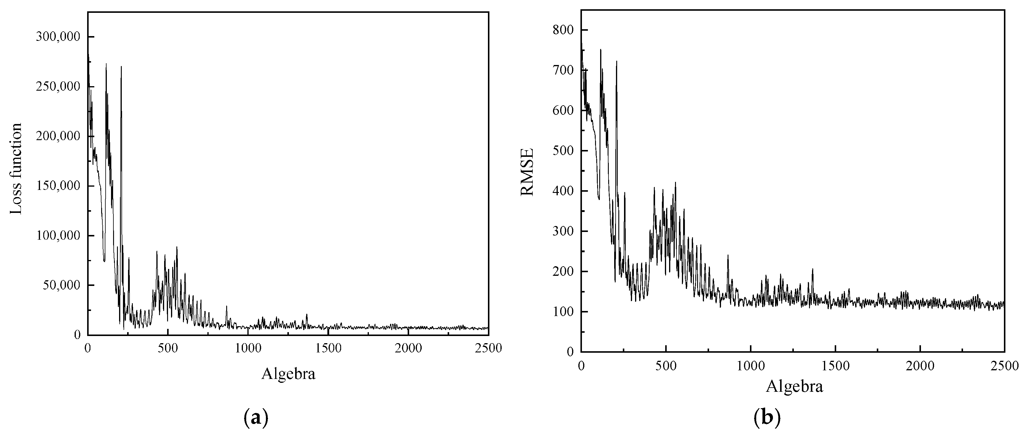 Applsci 15 11979 g017