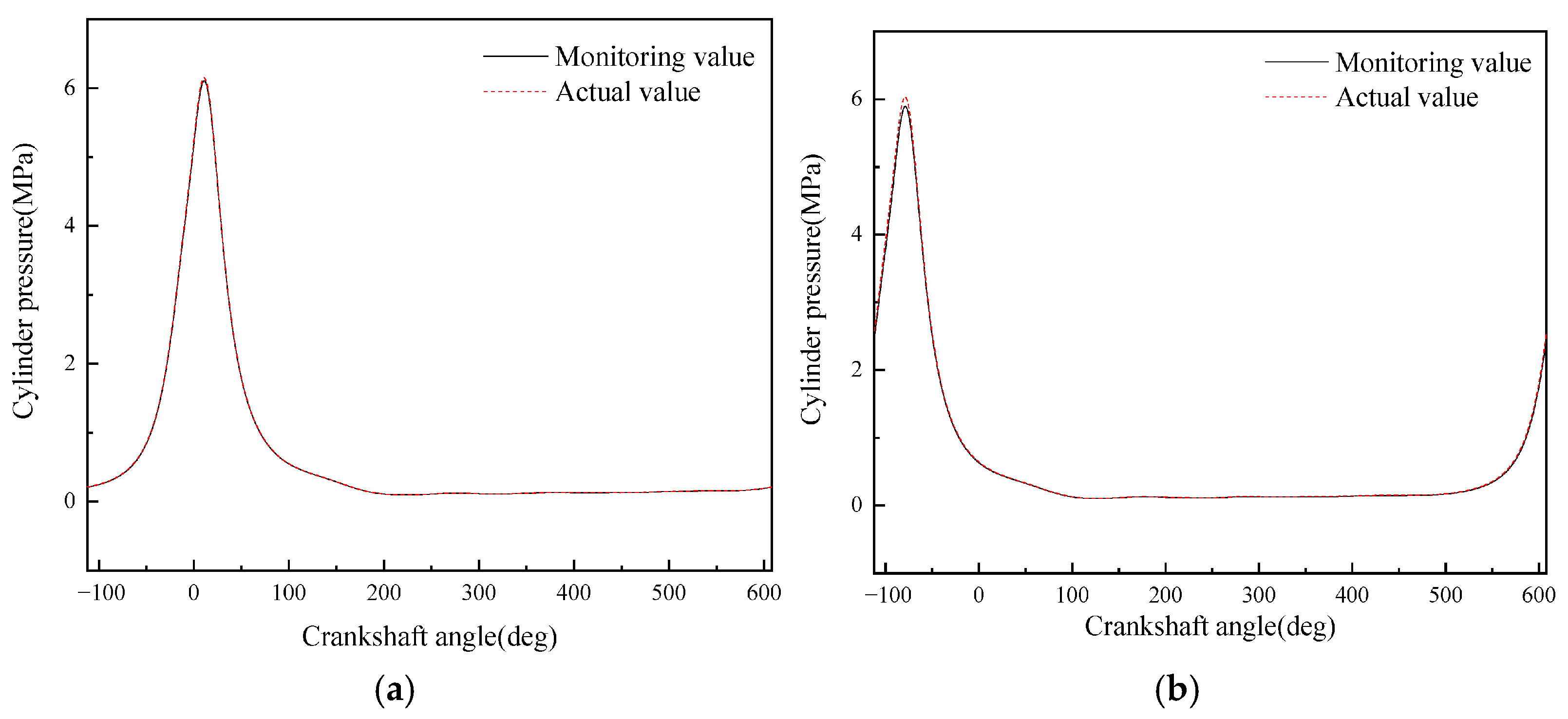 Applsci 15 11979 g018