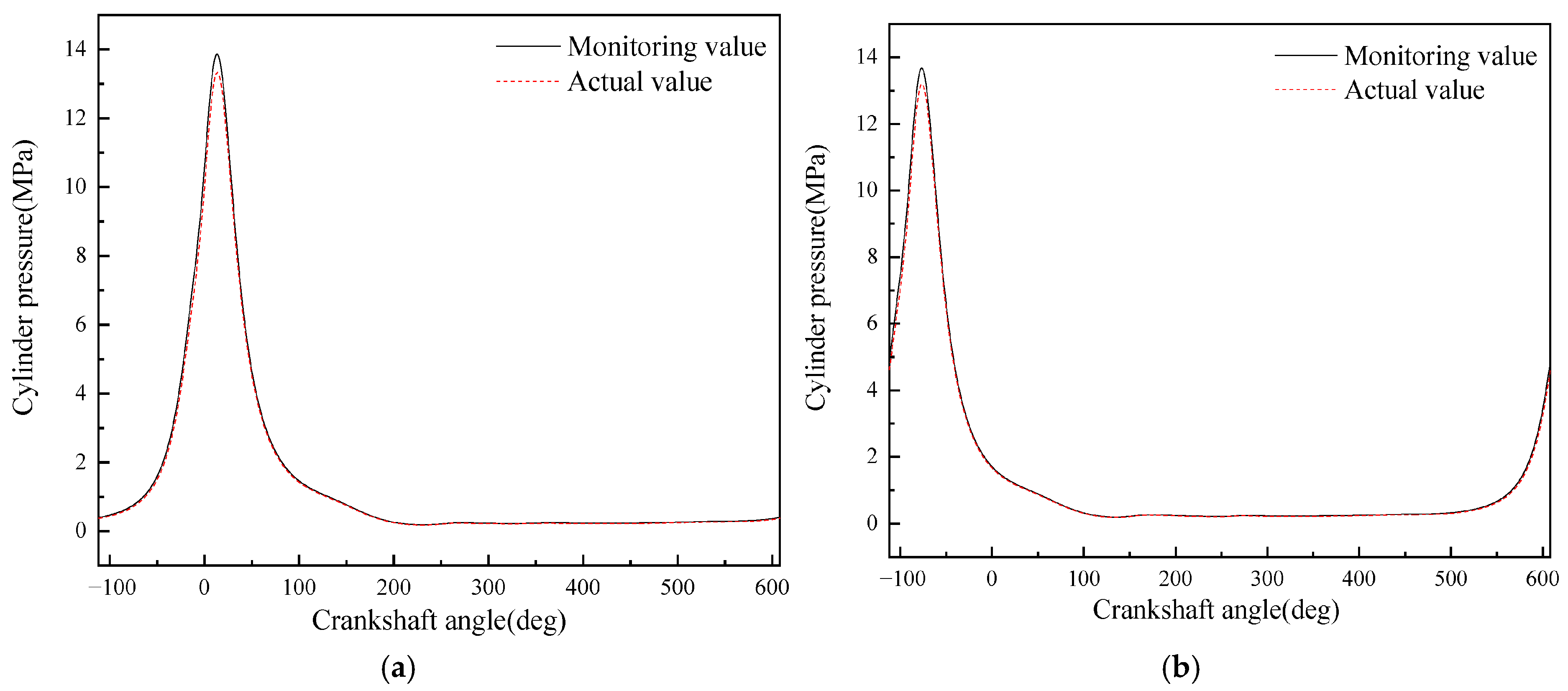 Applsci 15 11979 g023
