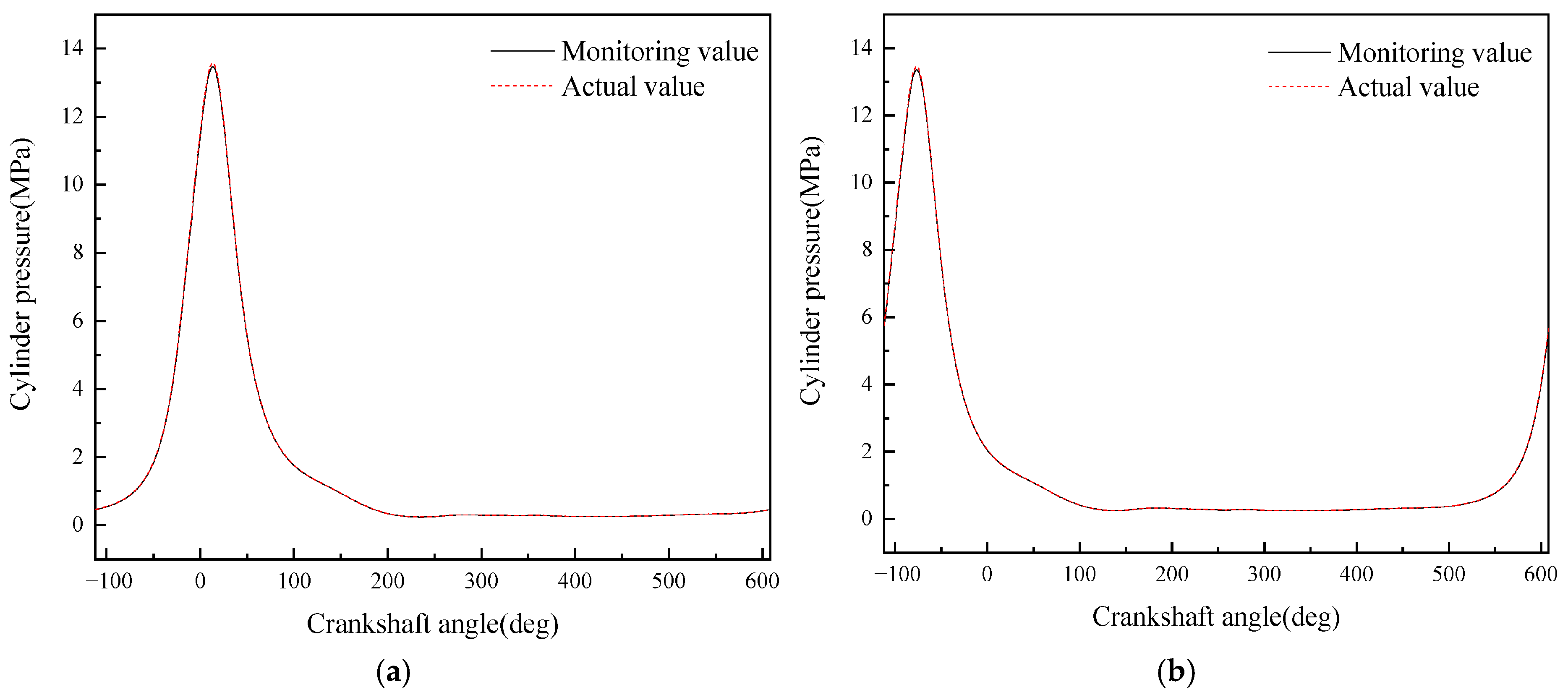 Applsci 15 11979 g026