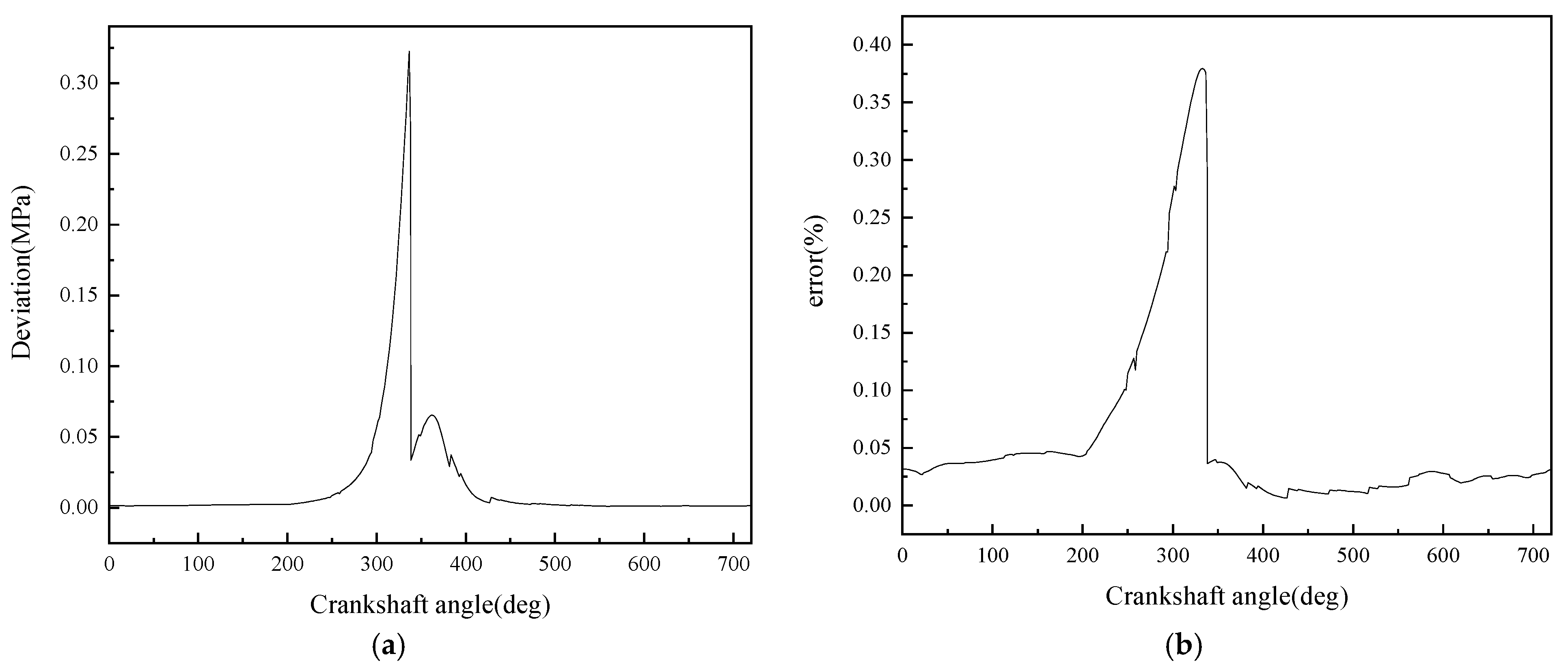 Applsci 15 11979 g027
