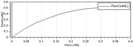 Applsci 15 11979 i004
