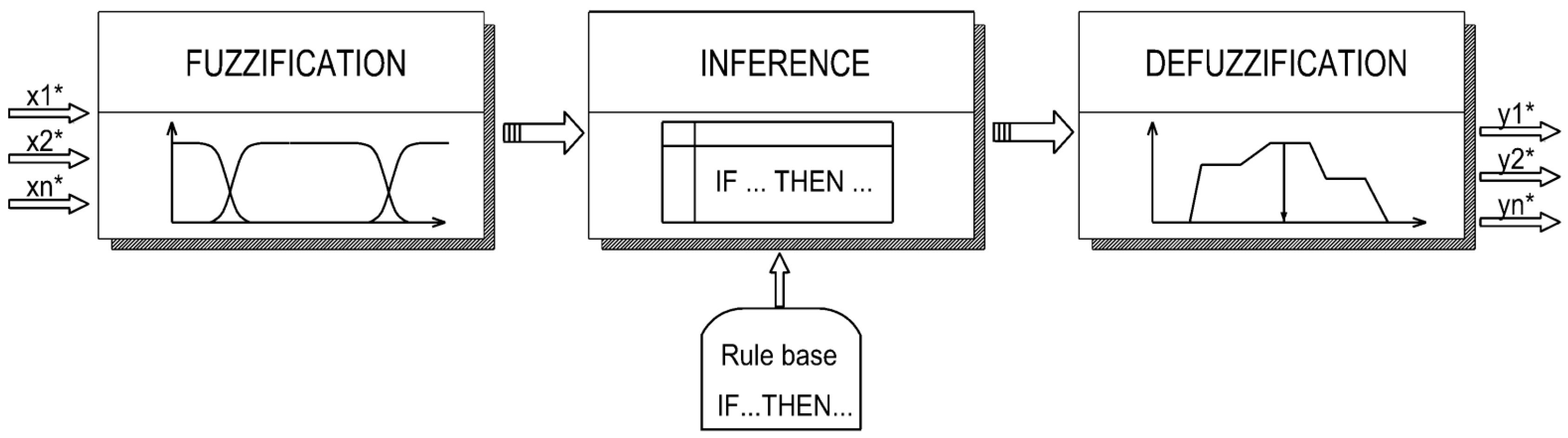 Applsci 15 11980 g001