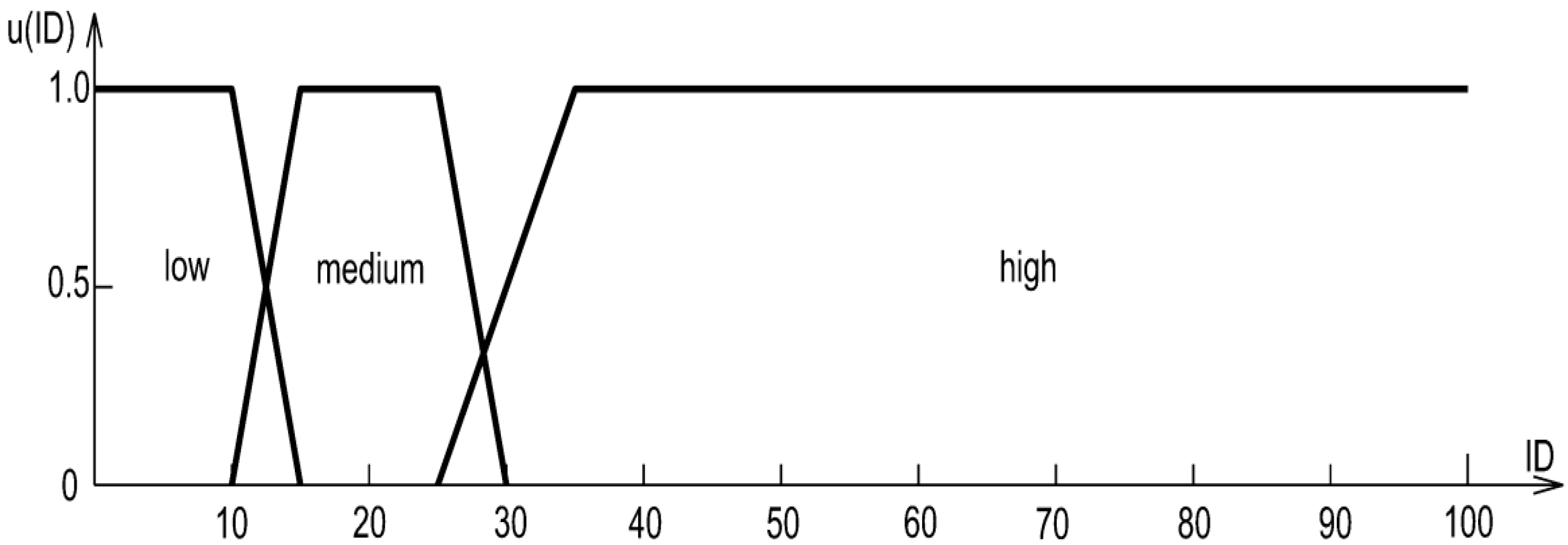 Applsci 15 11980 g002