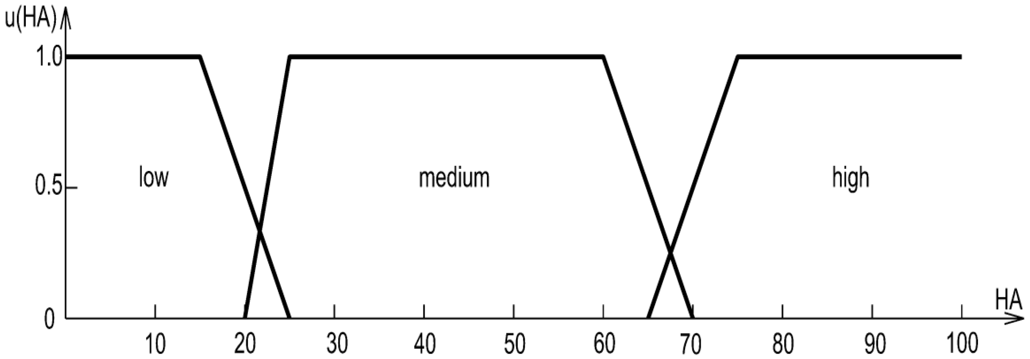 Applsci 15 11980 g003