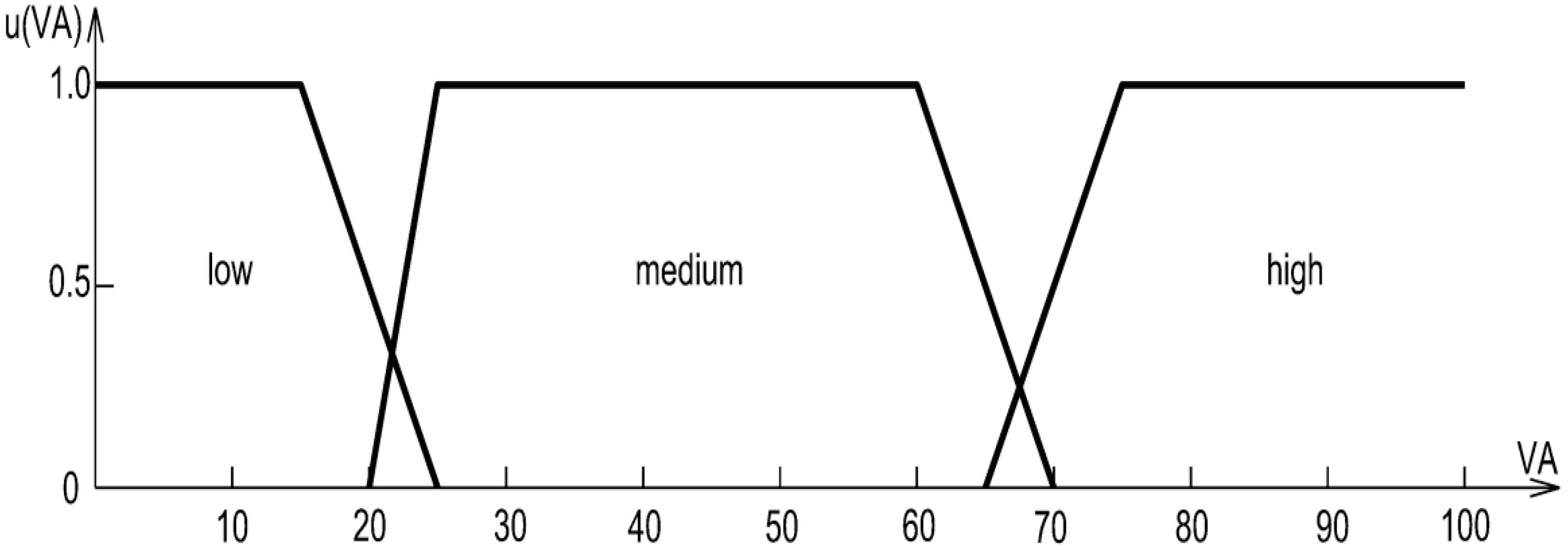 Applsci 15 11980 g004