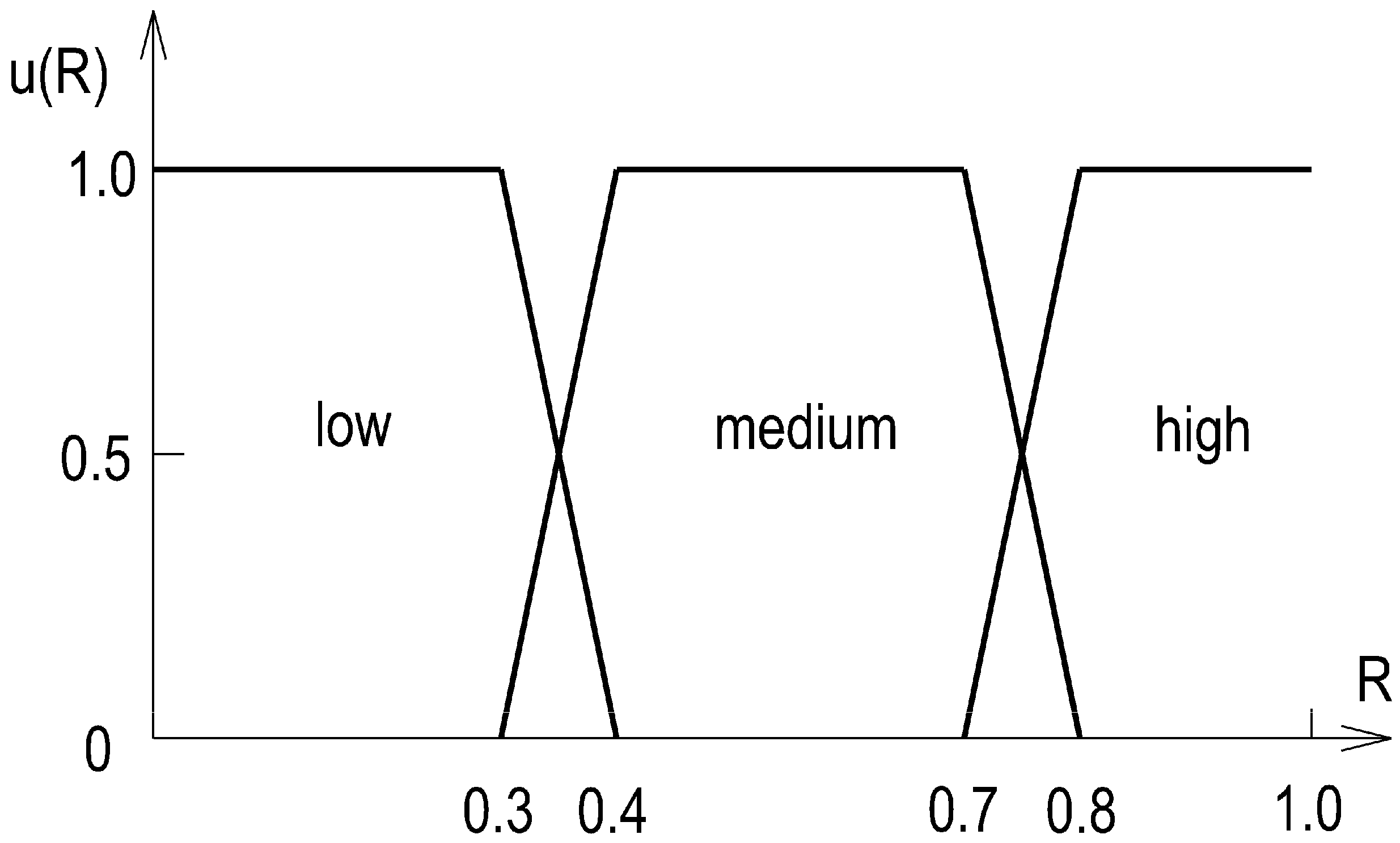 Applsci 15 11980 g005