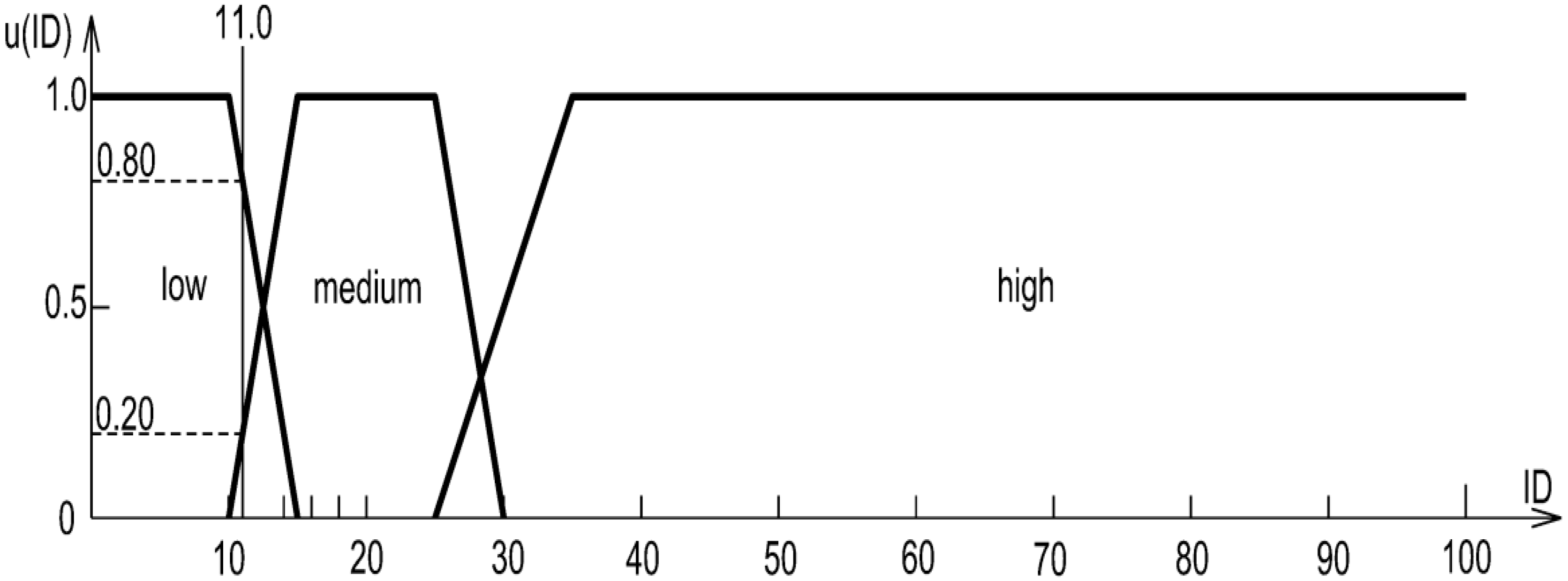 Applsci 15 11980 g006