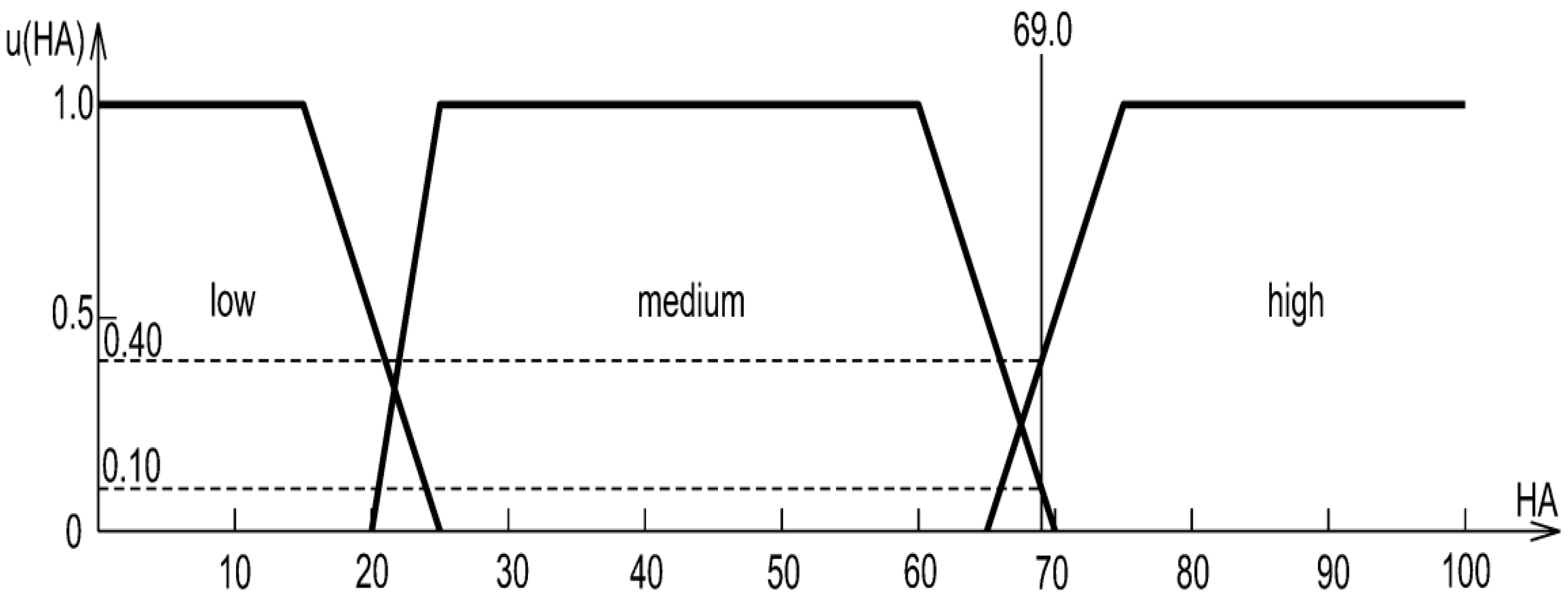 Applsci 15 11980 g007