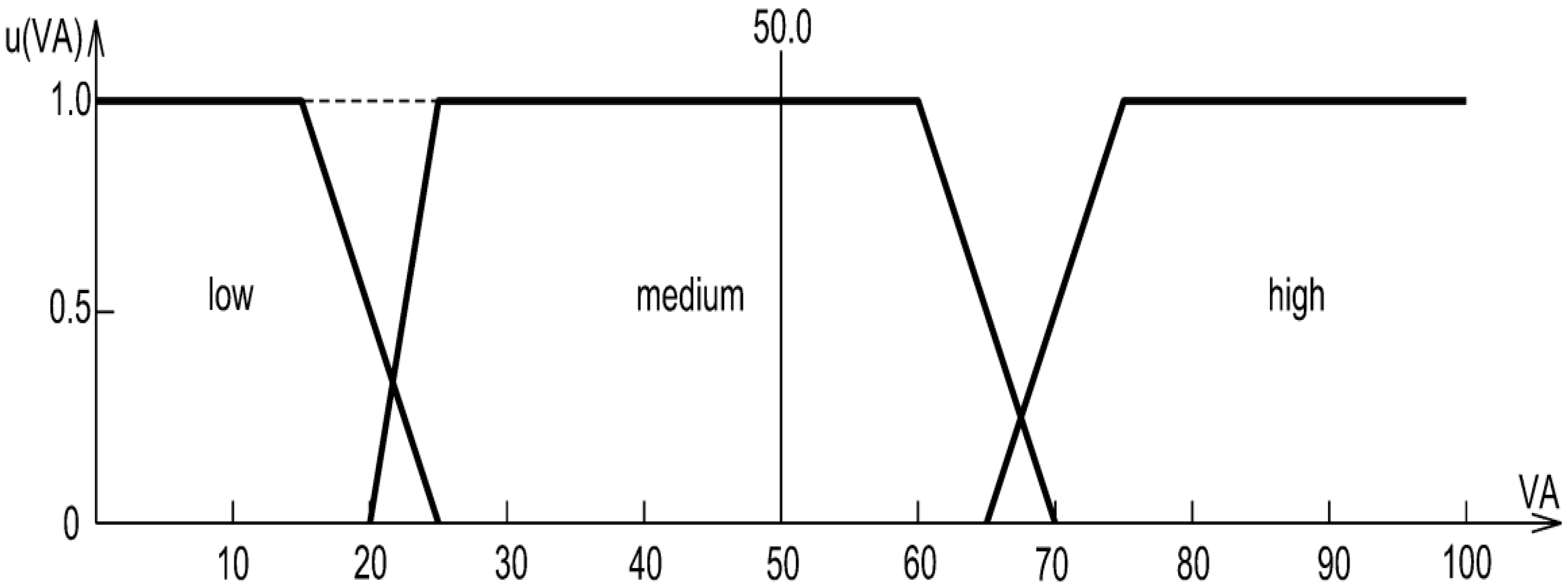 Applsci 15 11980 g008